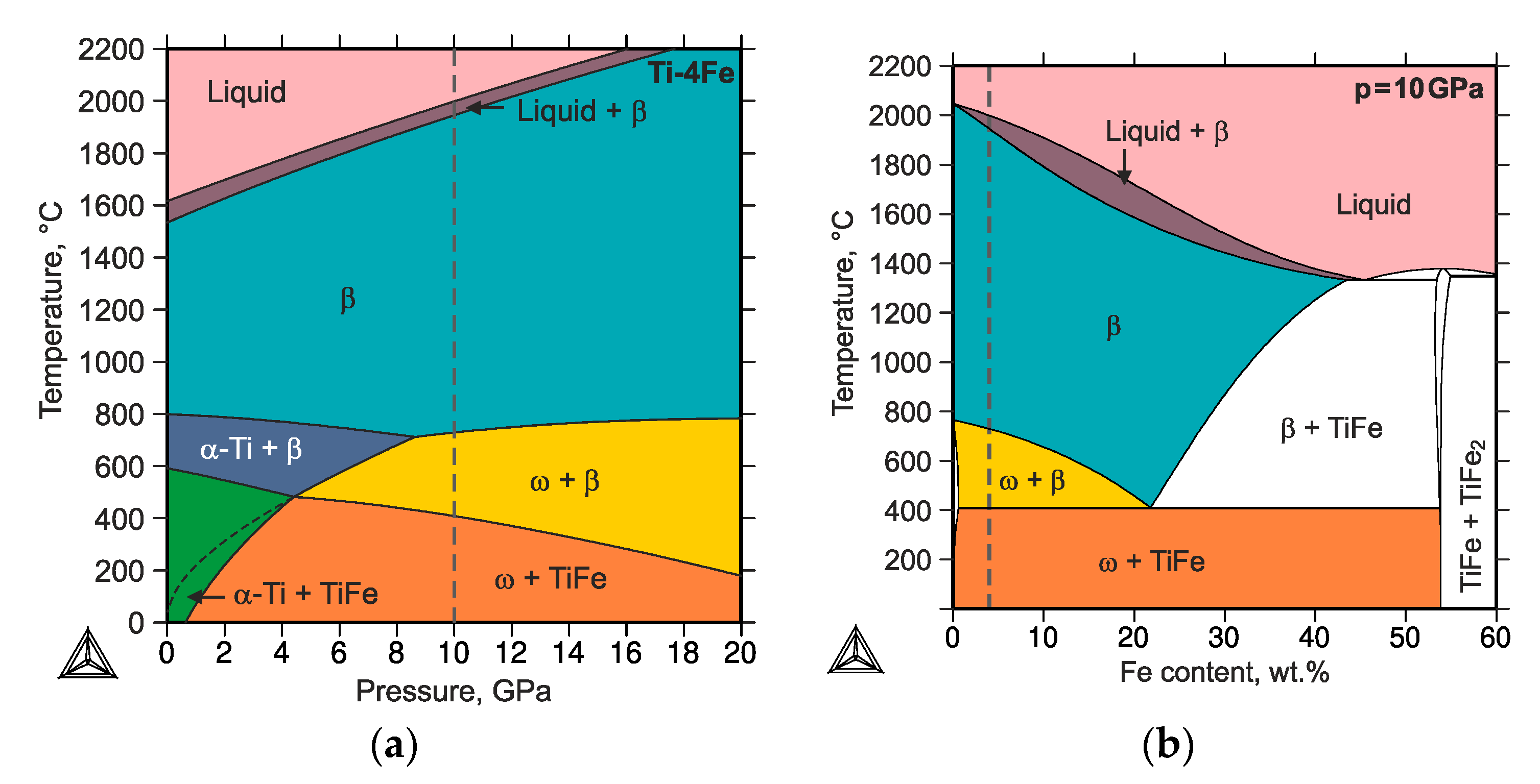 Metals 10 00402 g008 Metals 10 00402 g008