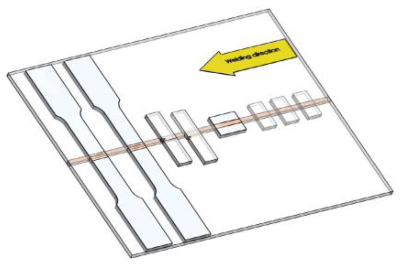 Metals 10 00404 g001