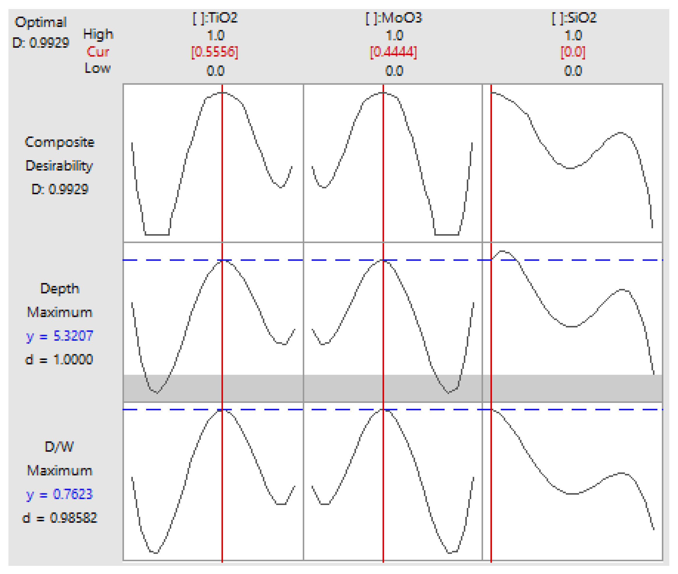 Metals 10 00404 g008