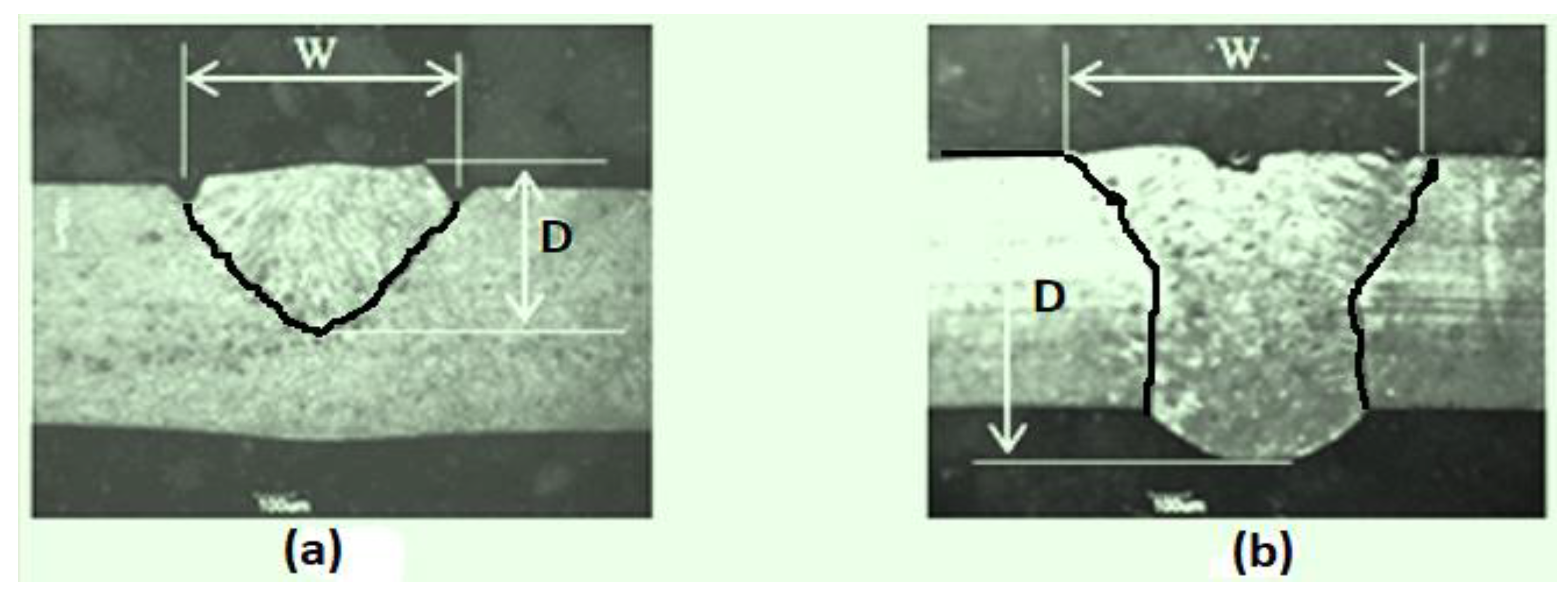 Metals 10 00404 g010