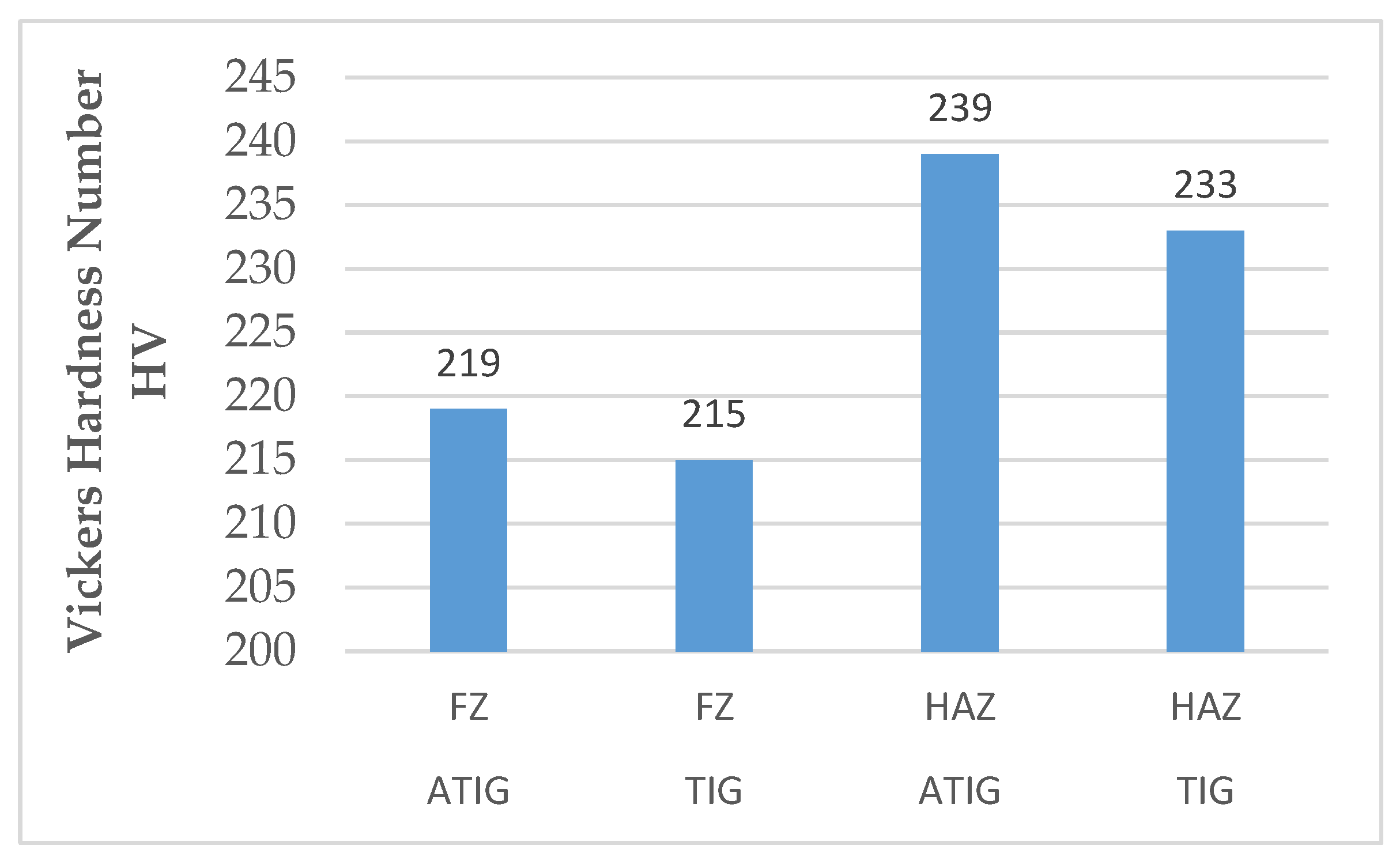 Metals 10 00404 g013