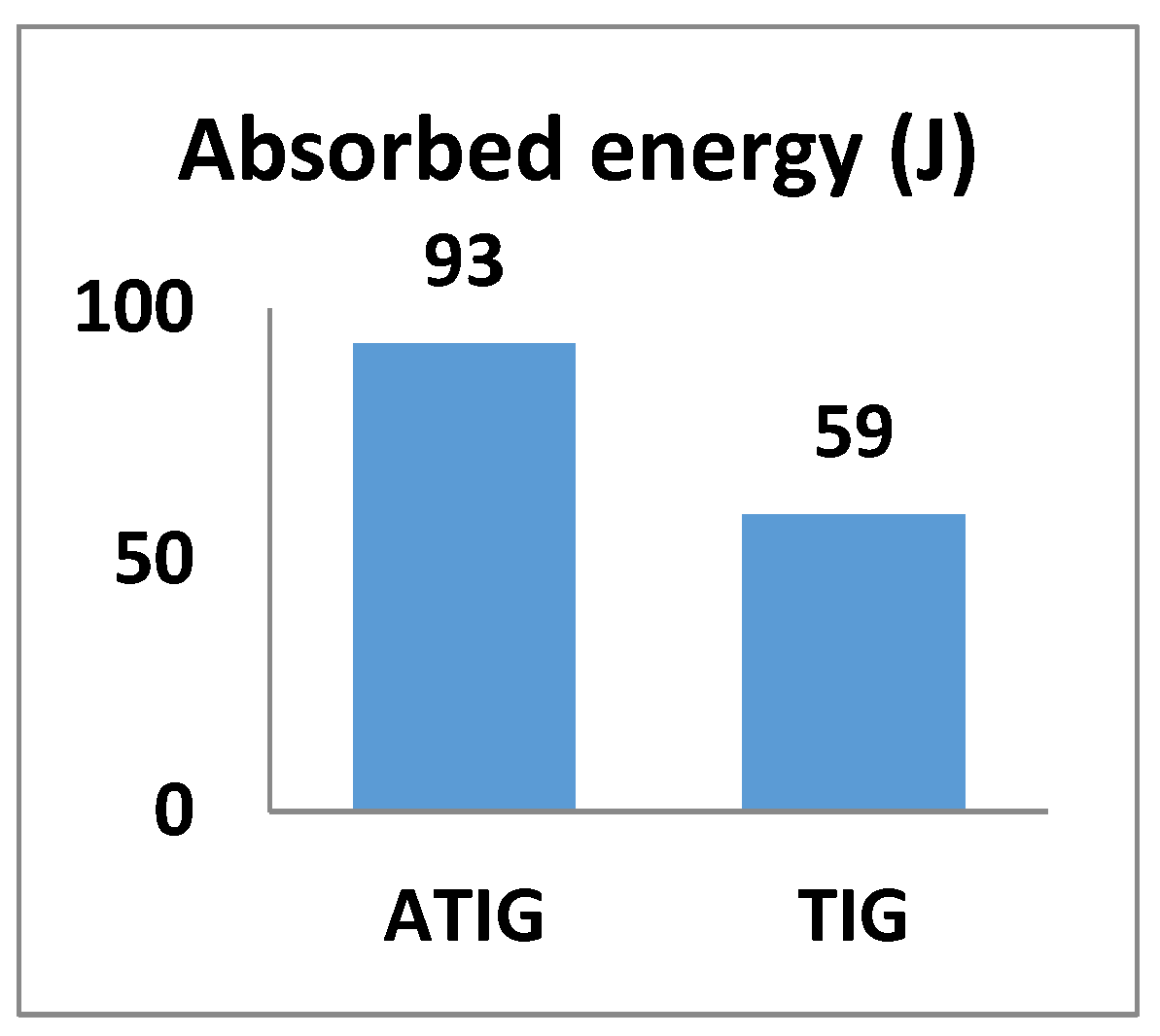 Metals 10 00404 g014