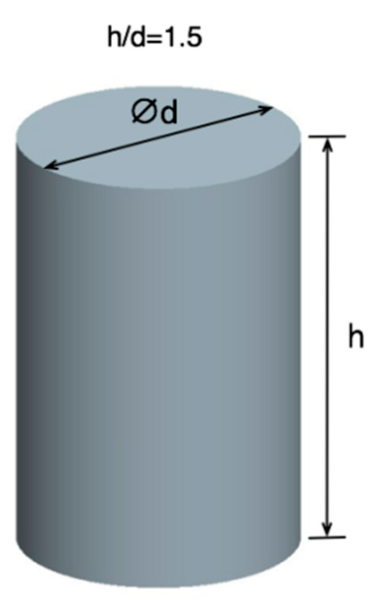 Metals 10 00405 g004