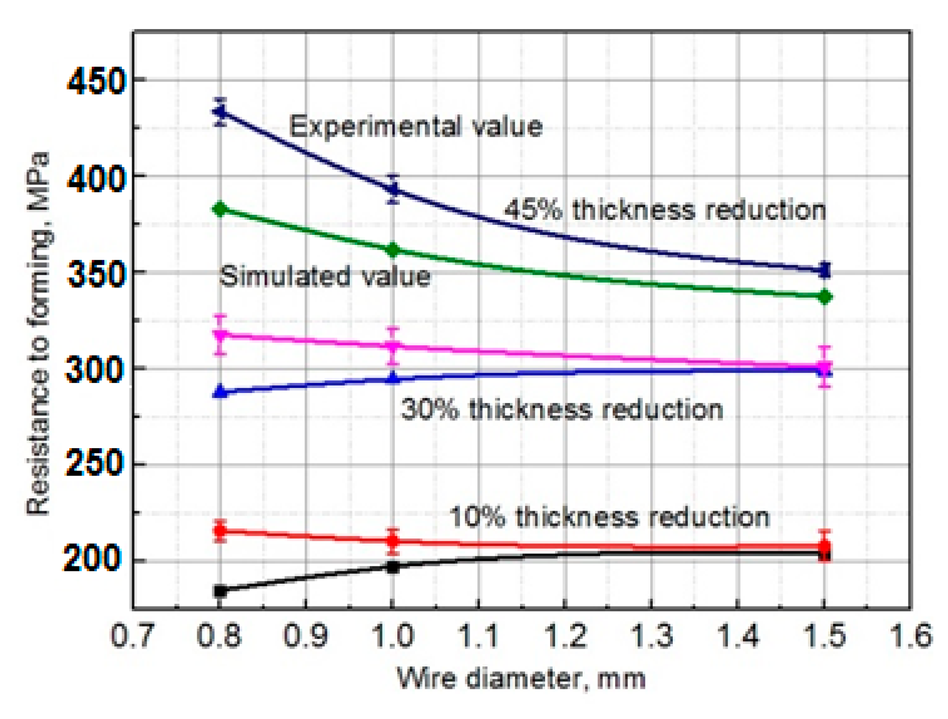 Metals 10 00405 g010