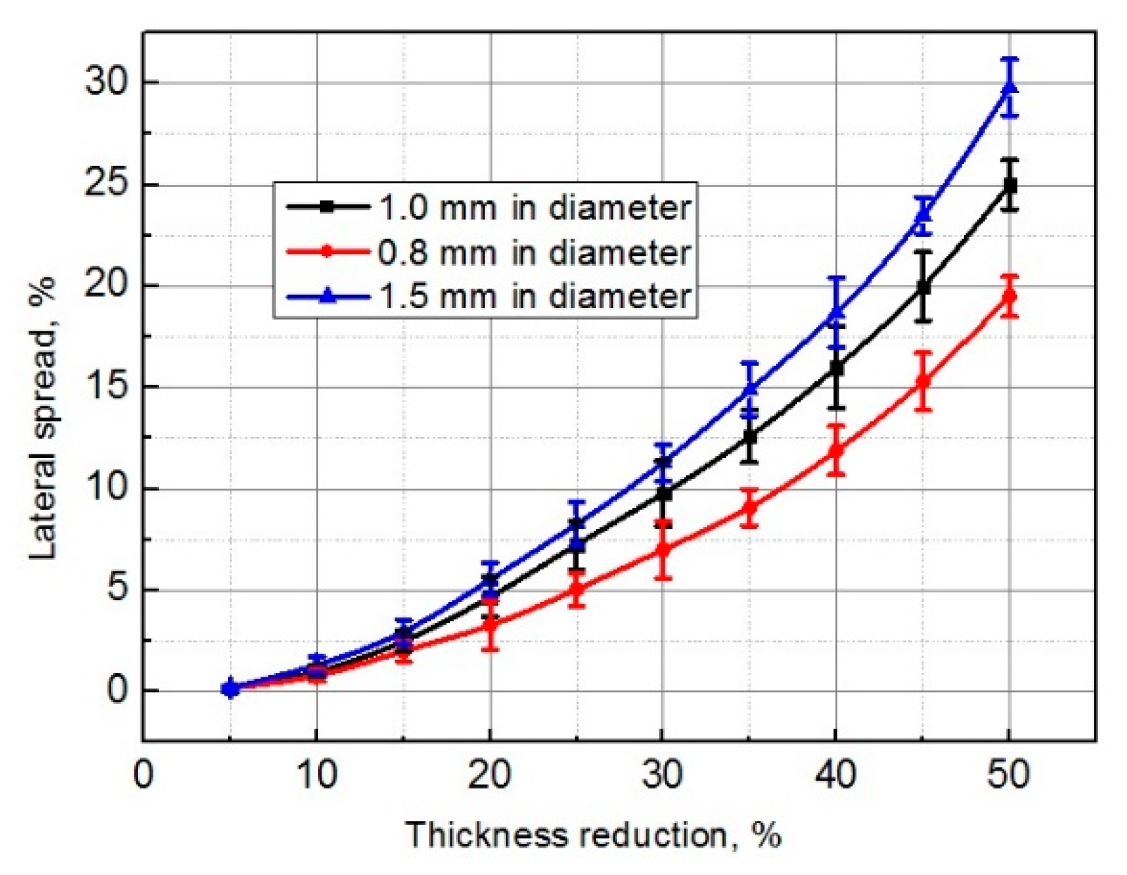 Metals 10 00405 g011