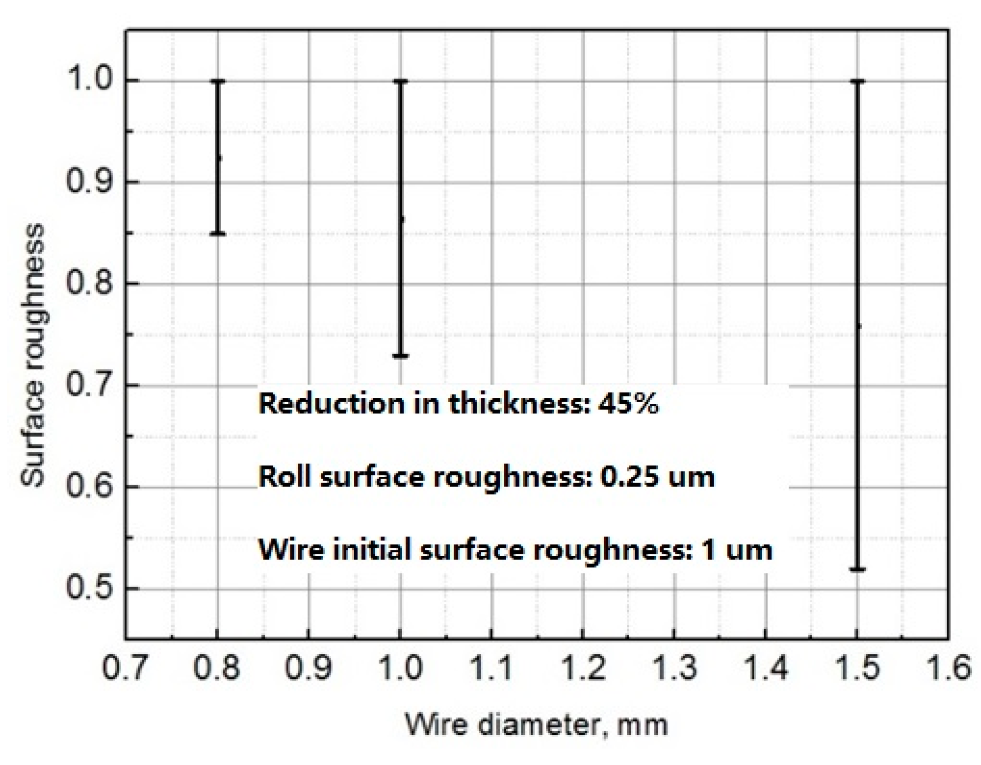 Metals 10 00405 g015