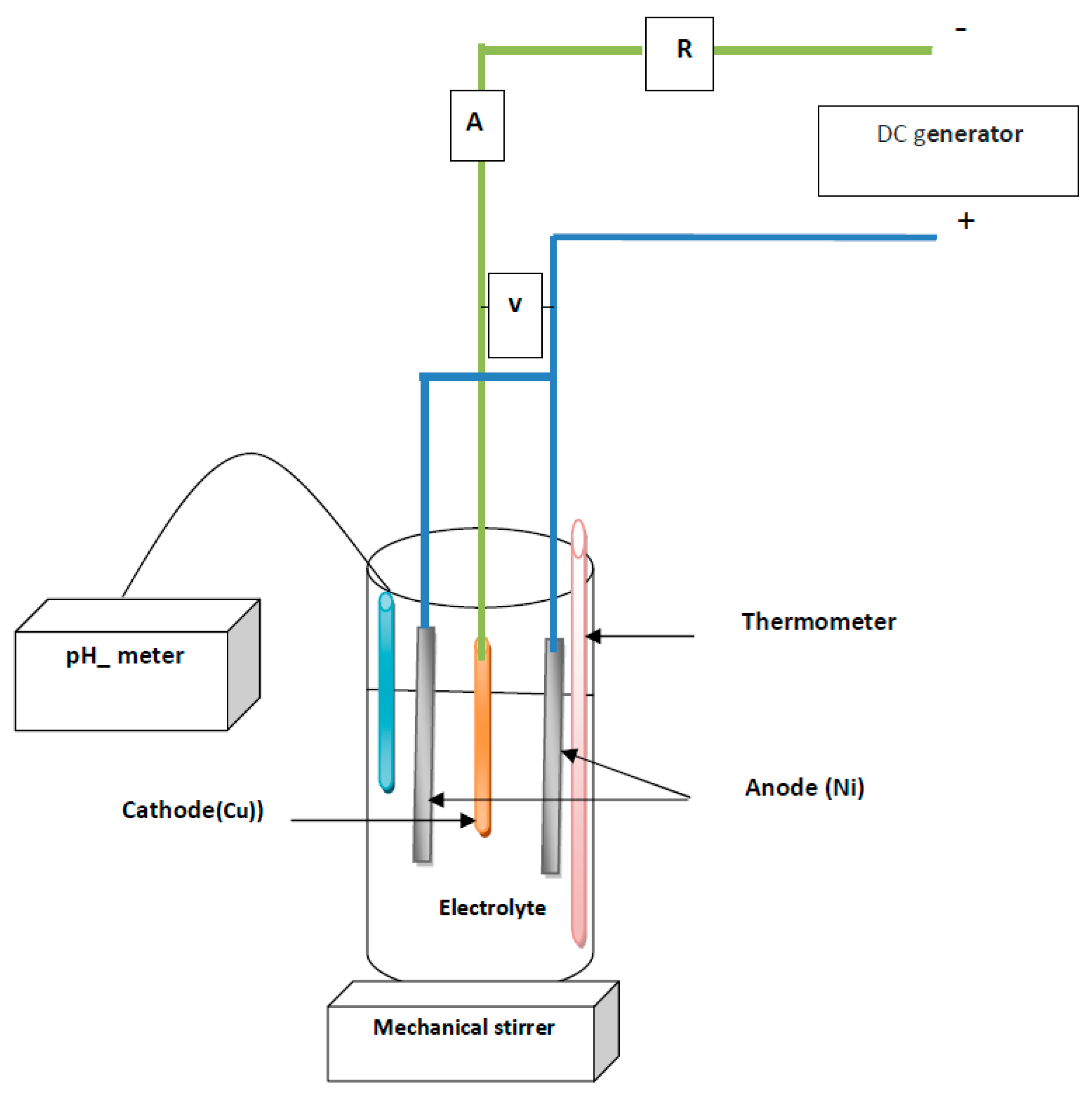 Metals 10 00406 g001