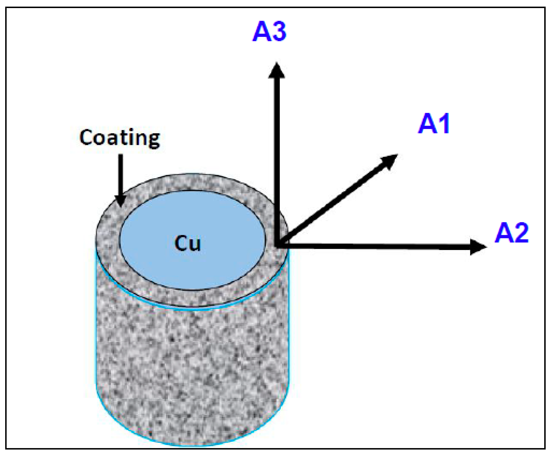 Metals 10 00406 g002