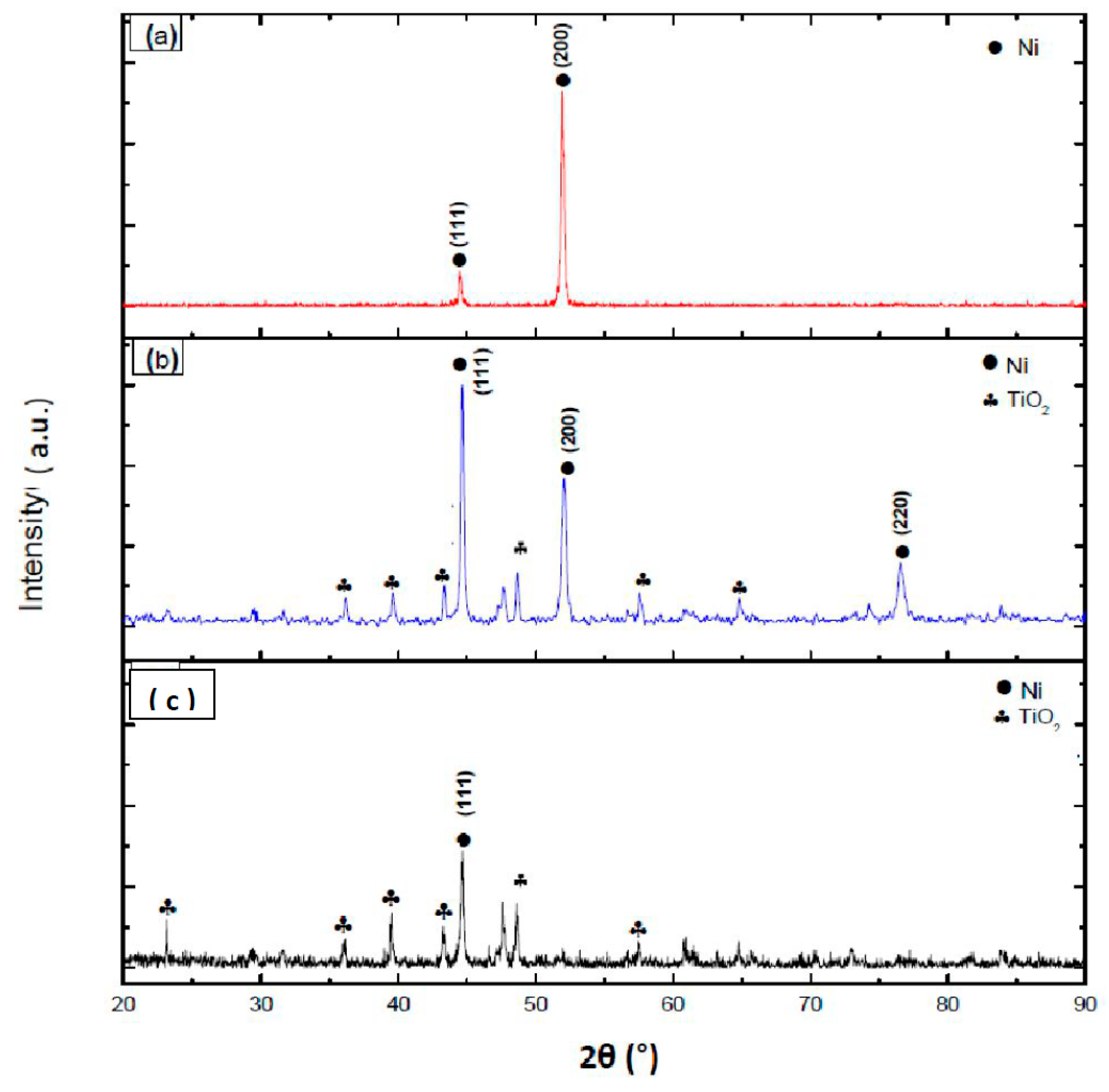 Metals 10 00406 g003