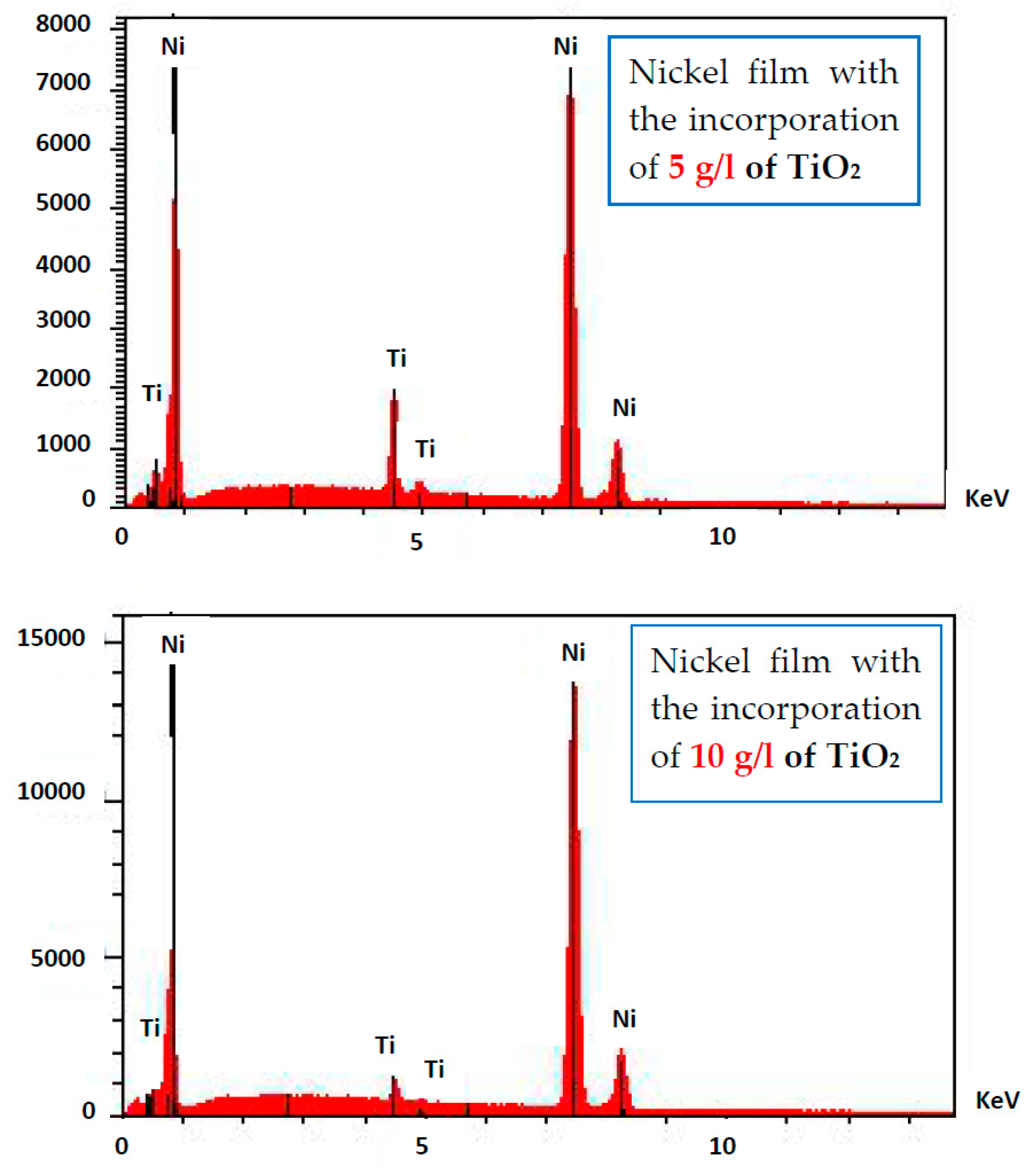 Metals 10 00406 g007