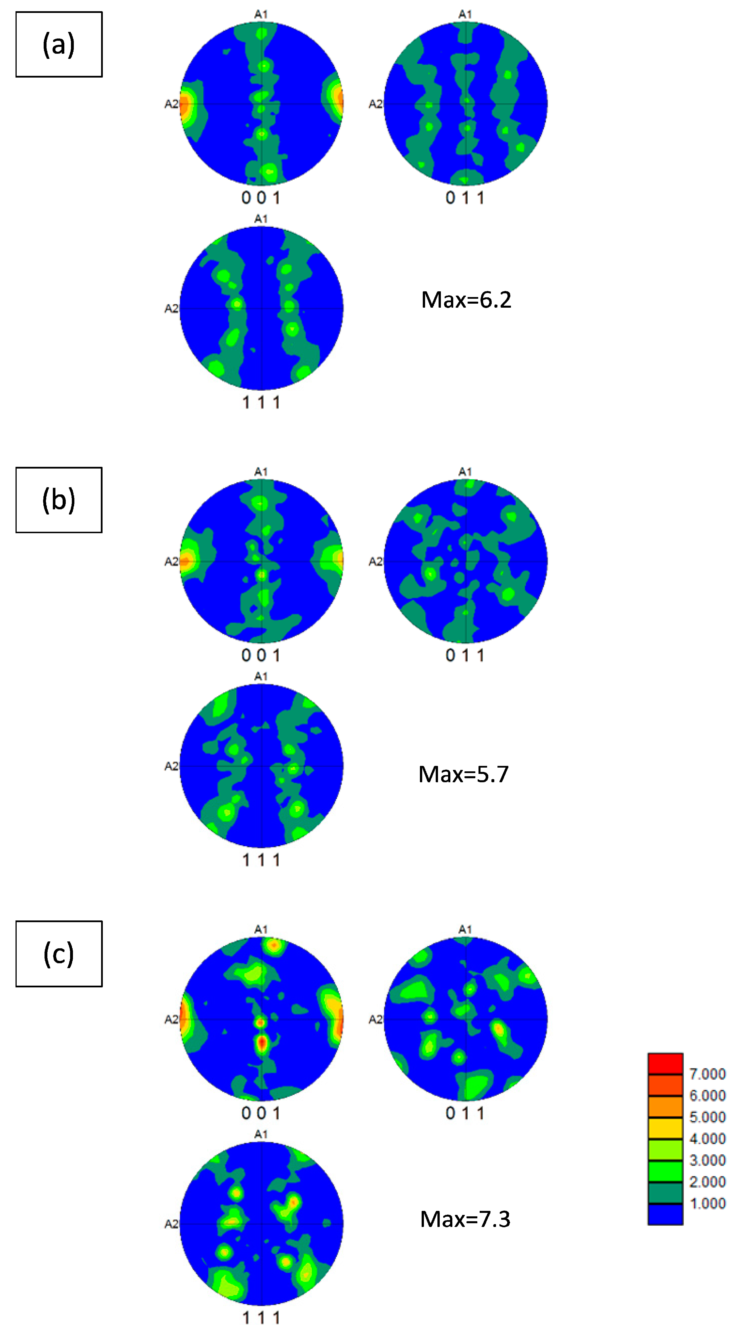 Metals 10 00406 g011