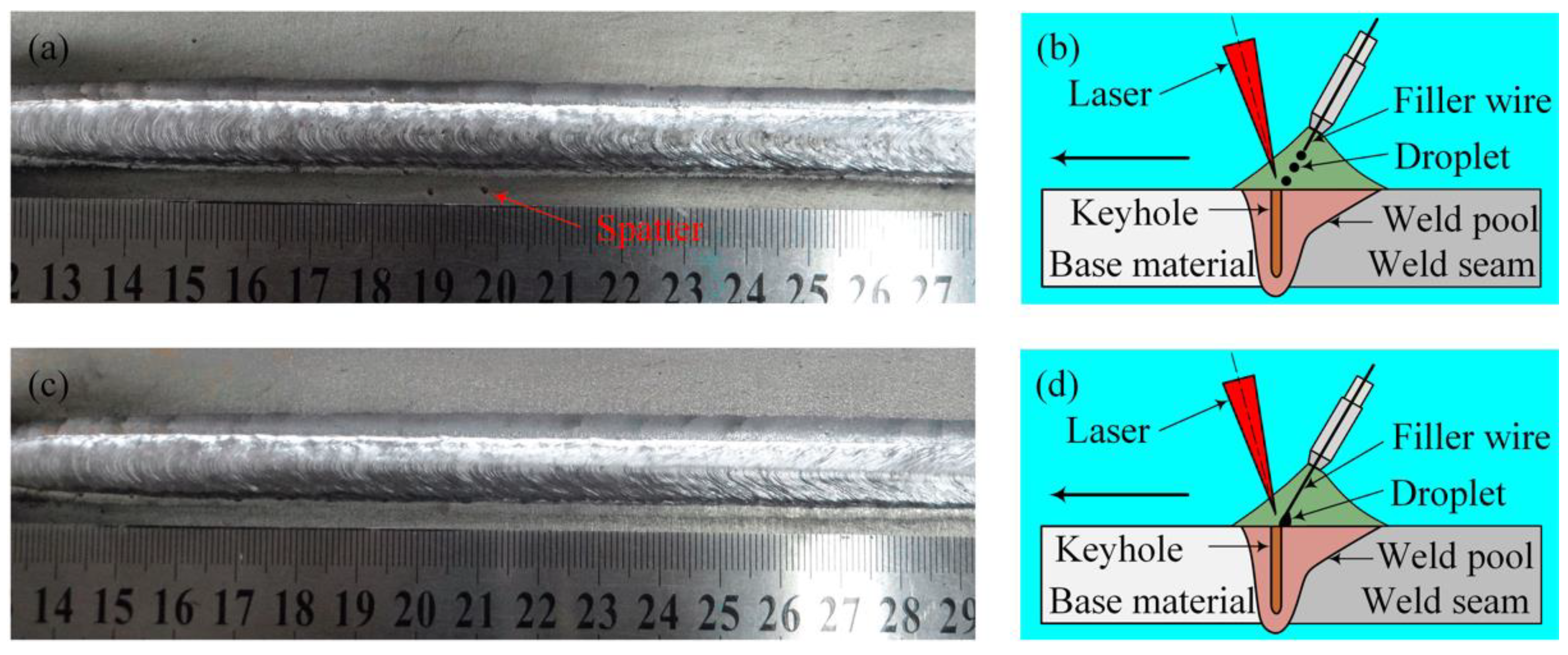 Metals 10 00407 g005