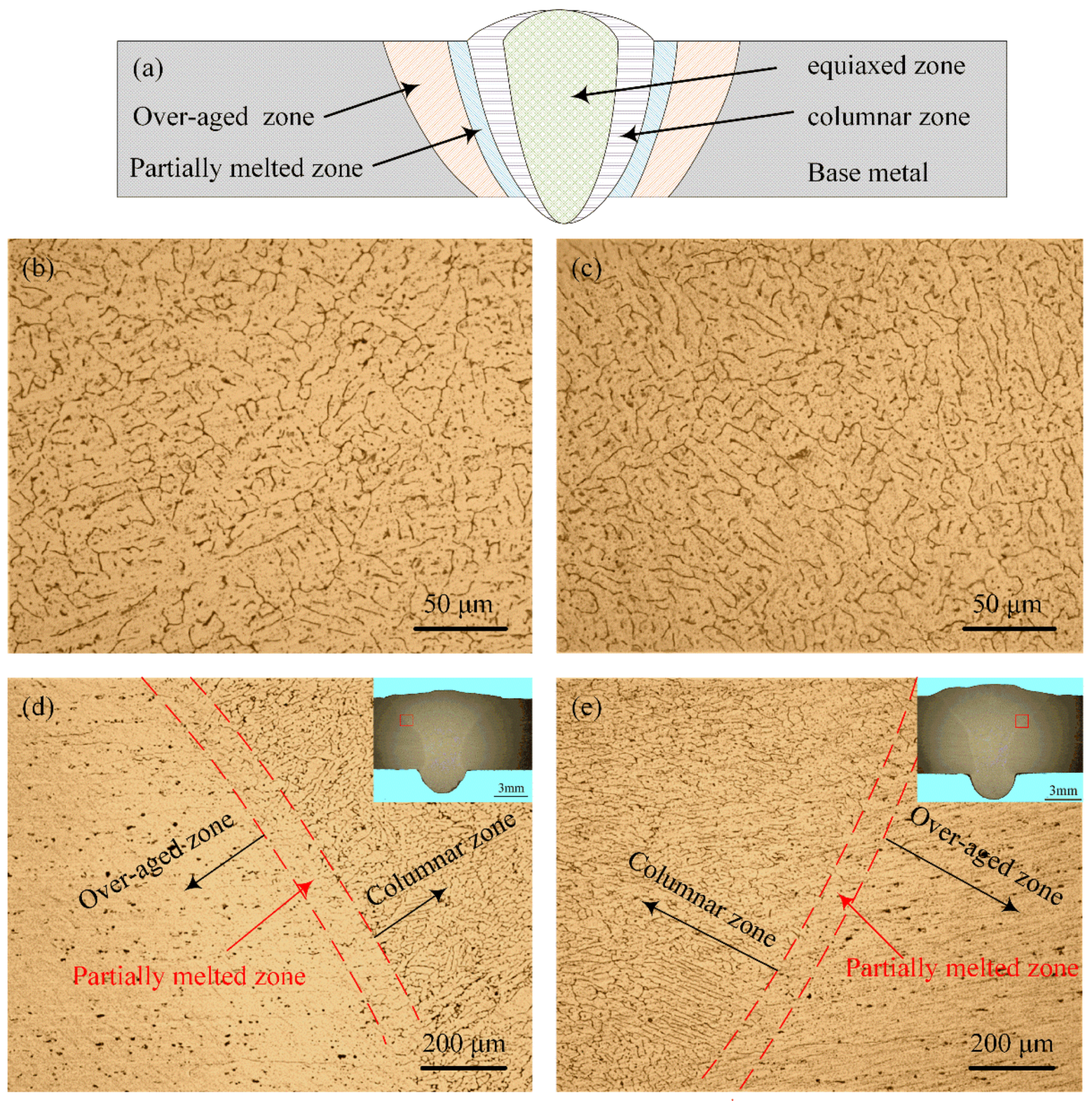 Metals 10 00407 g006