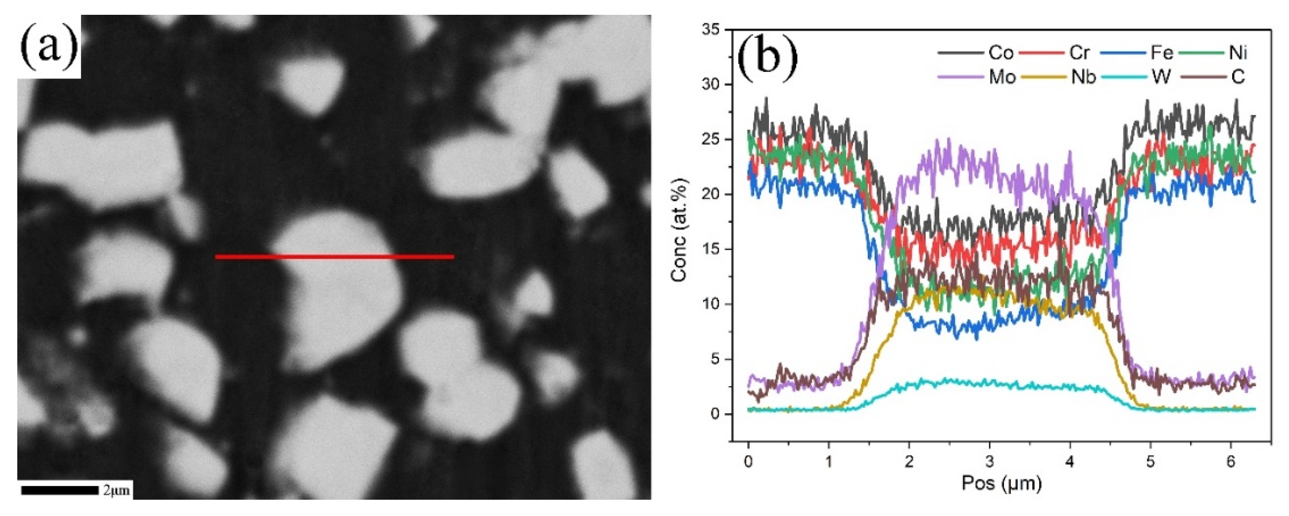 Metals 10 00408 g002