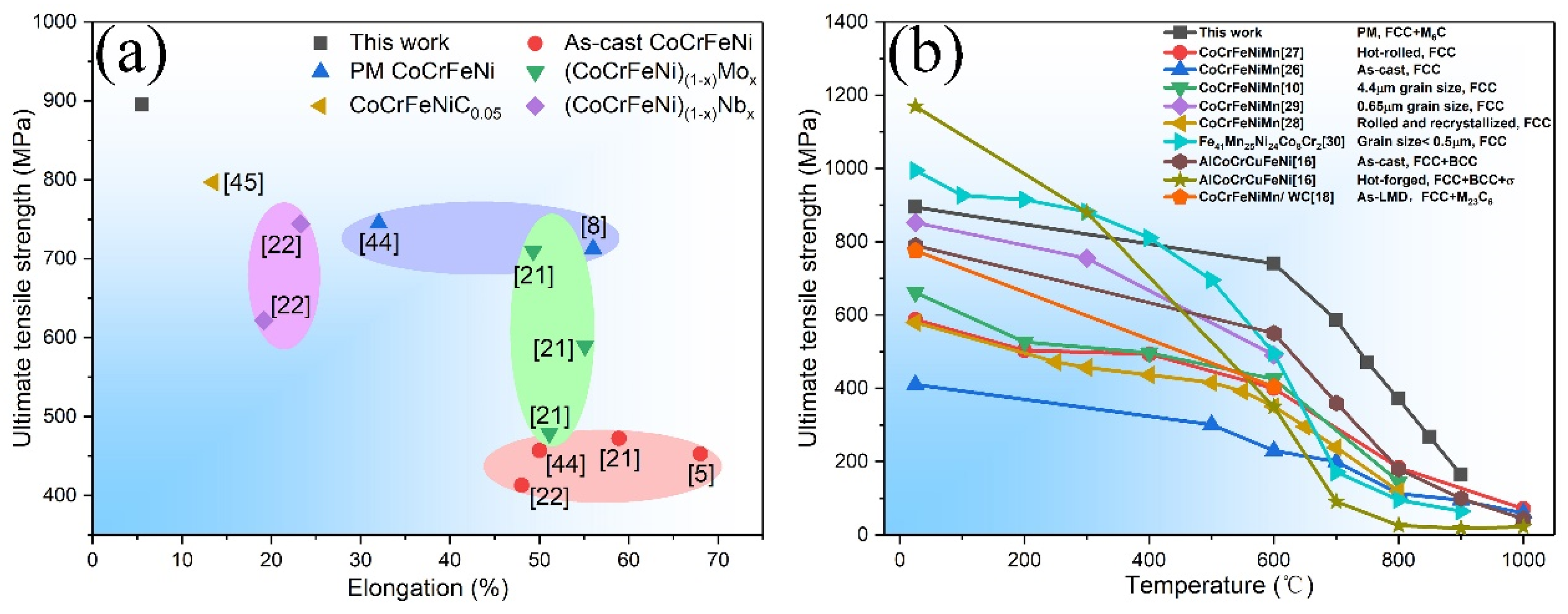 Metals 10 00408 g006