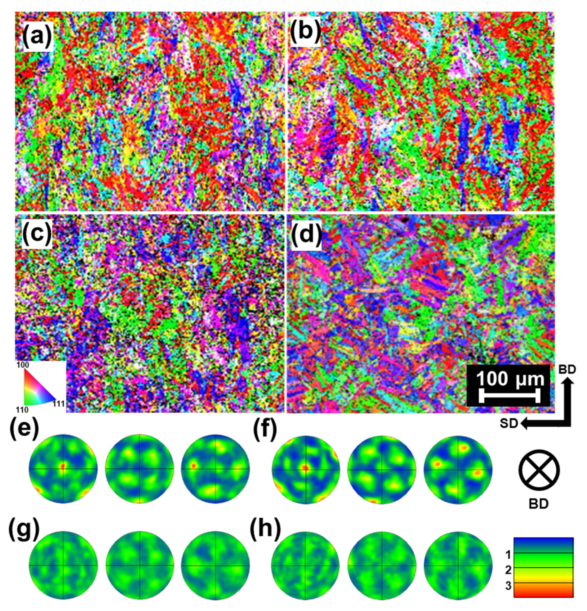 Metals 10 00410 g009 Metals 10 00410 g009