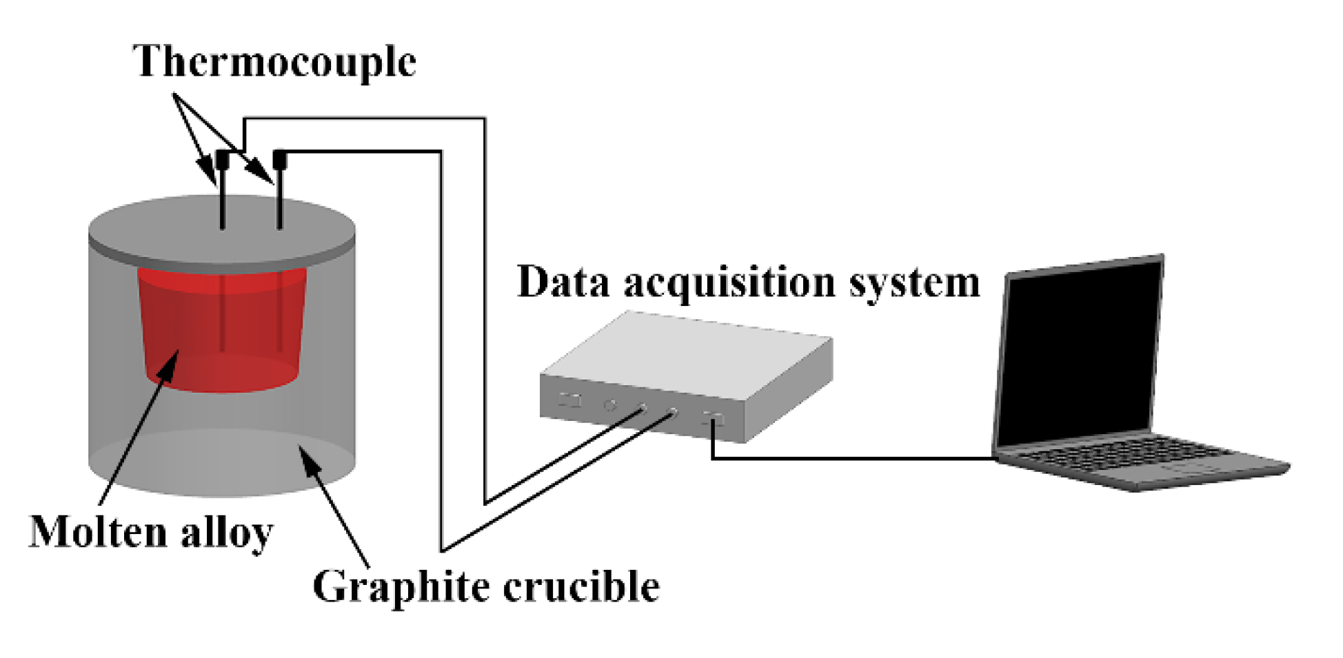 Metals 10 00414 g002