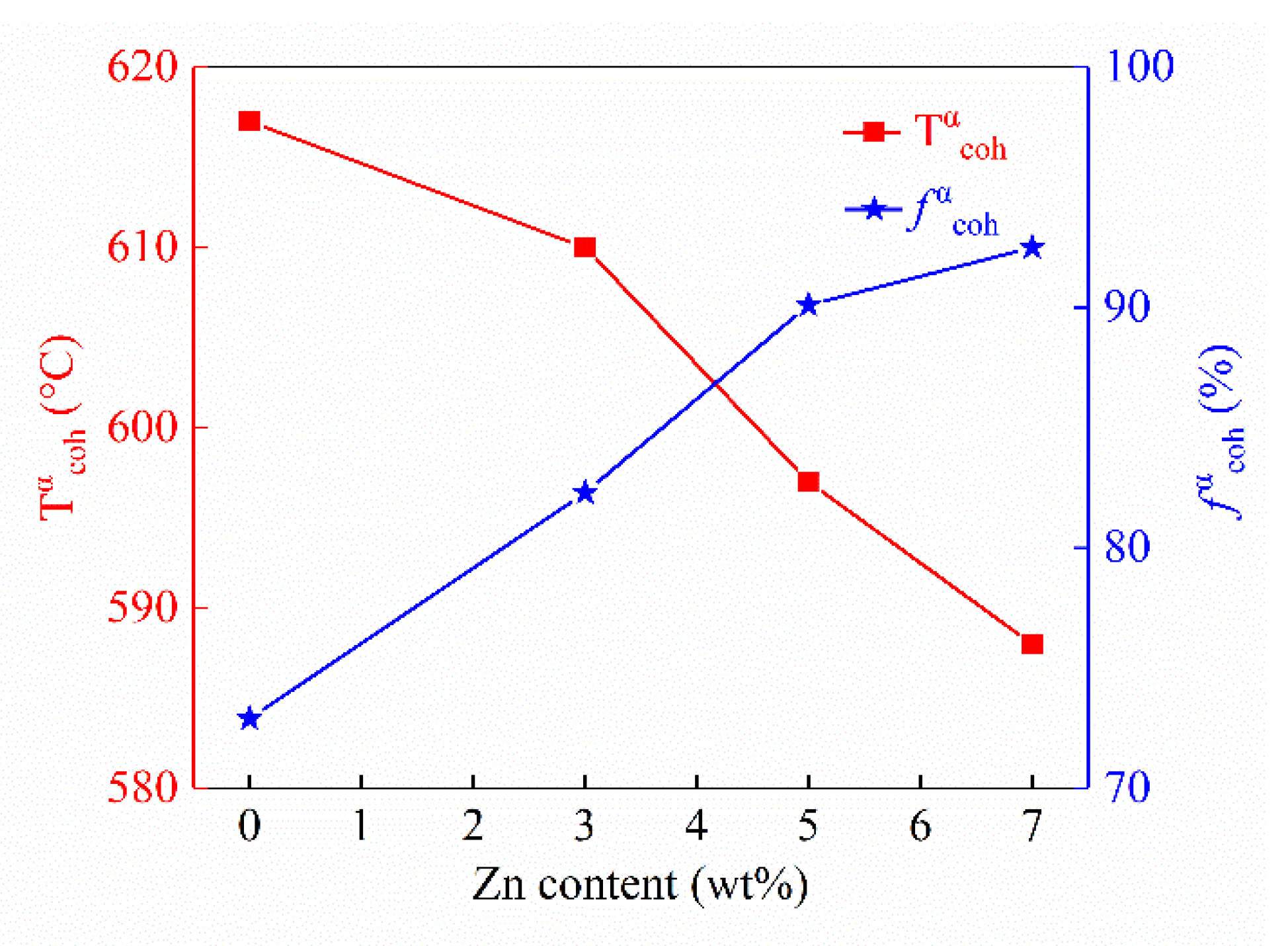 Metals 10 00414 g006
