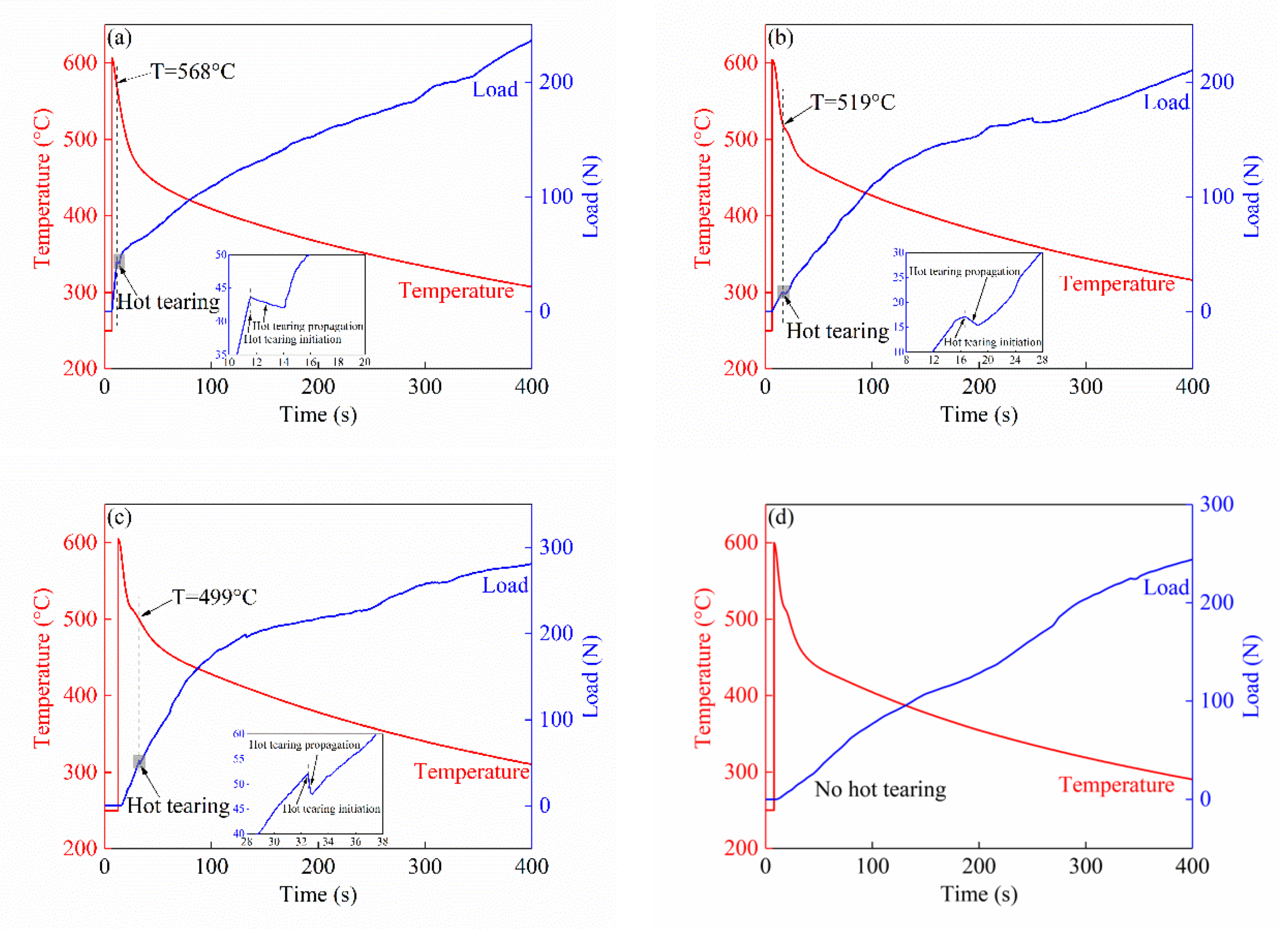 Metals 10 00414 g008