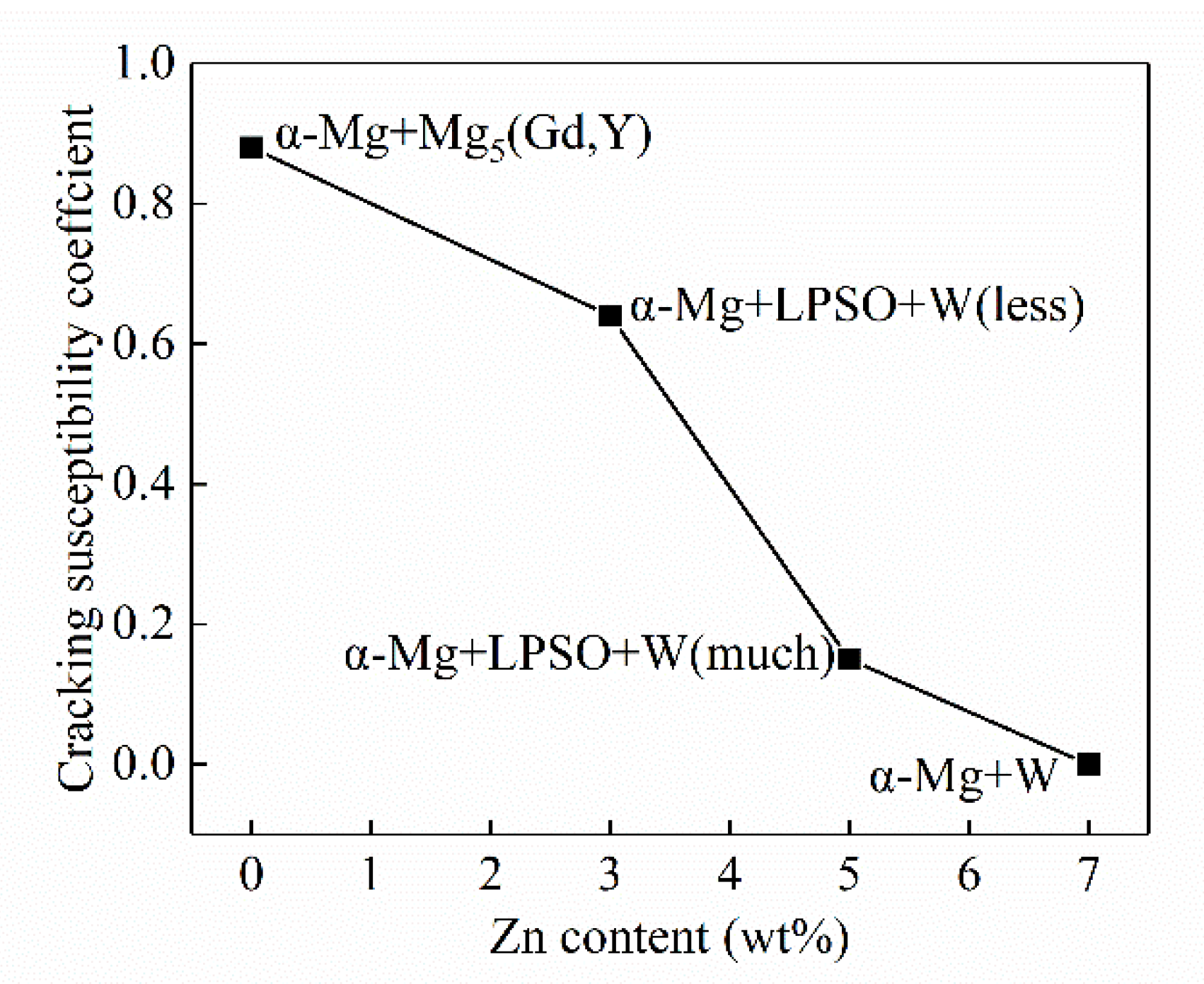 Metals 10 00414 g009