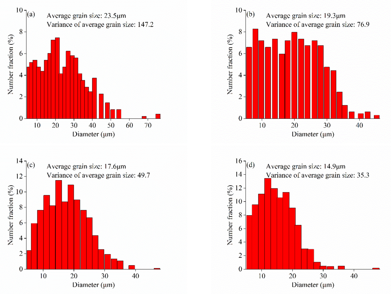 Metals 10 00414 g013