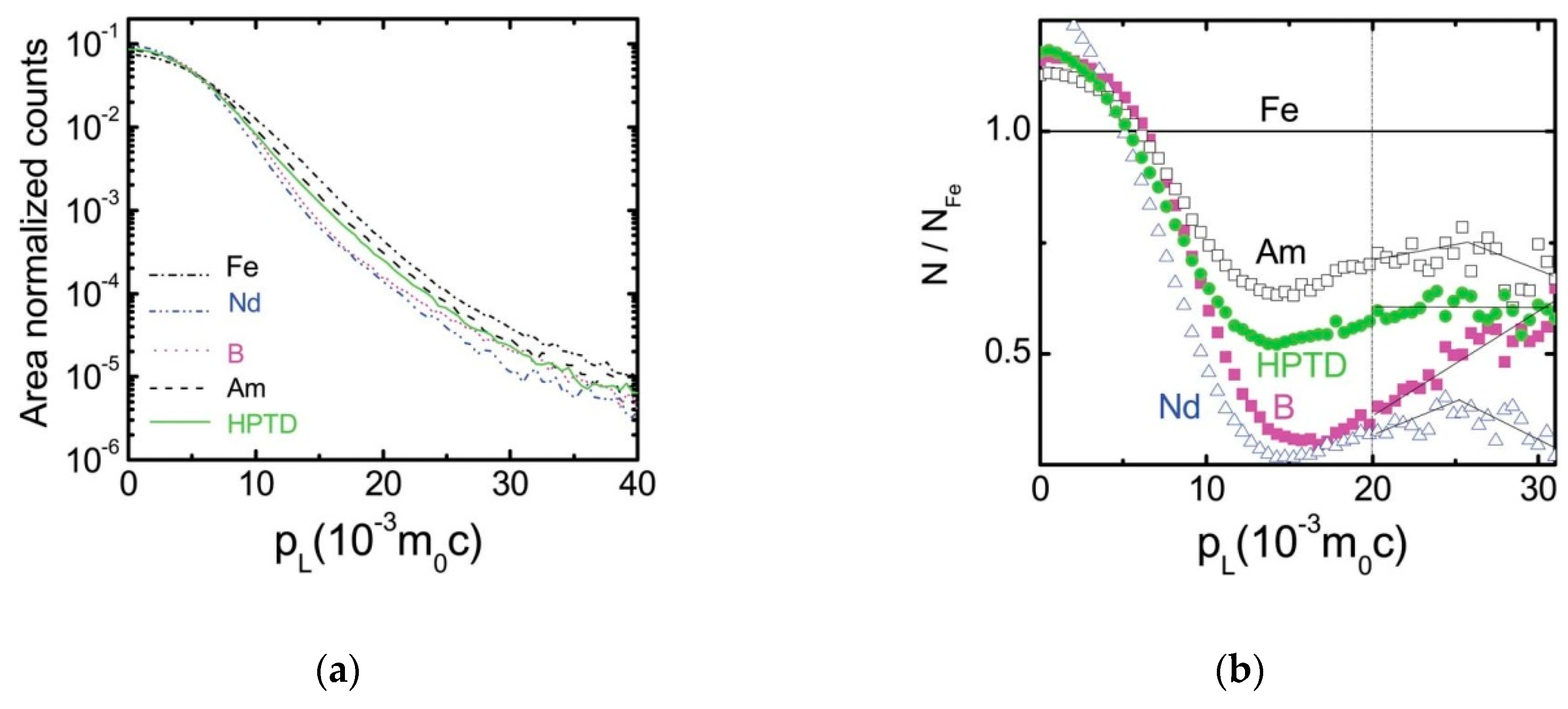 Metals 10 00415 g004