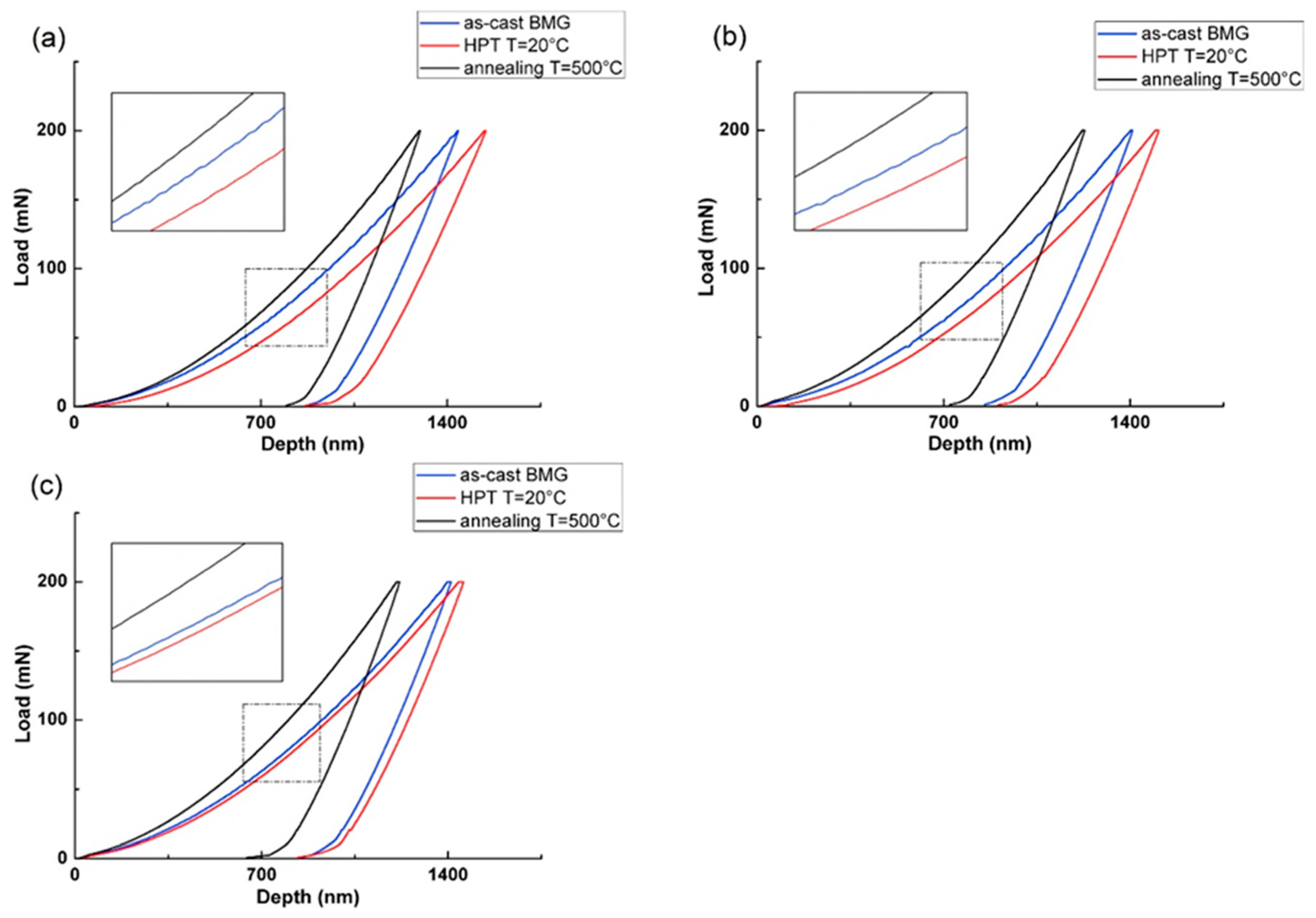 Metals 10 00415 g009