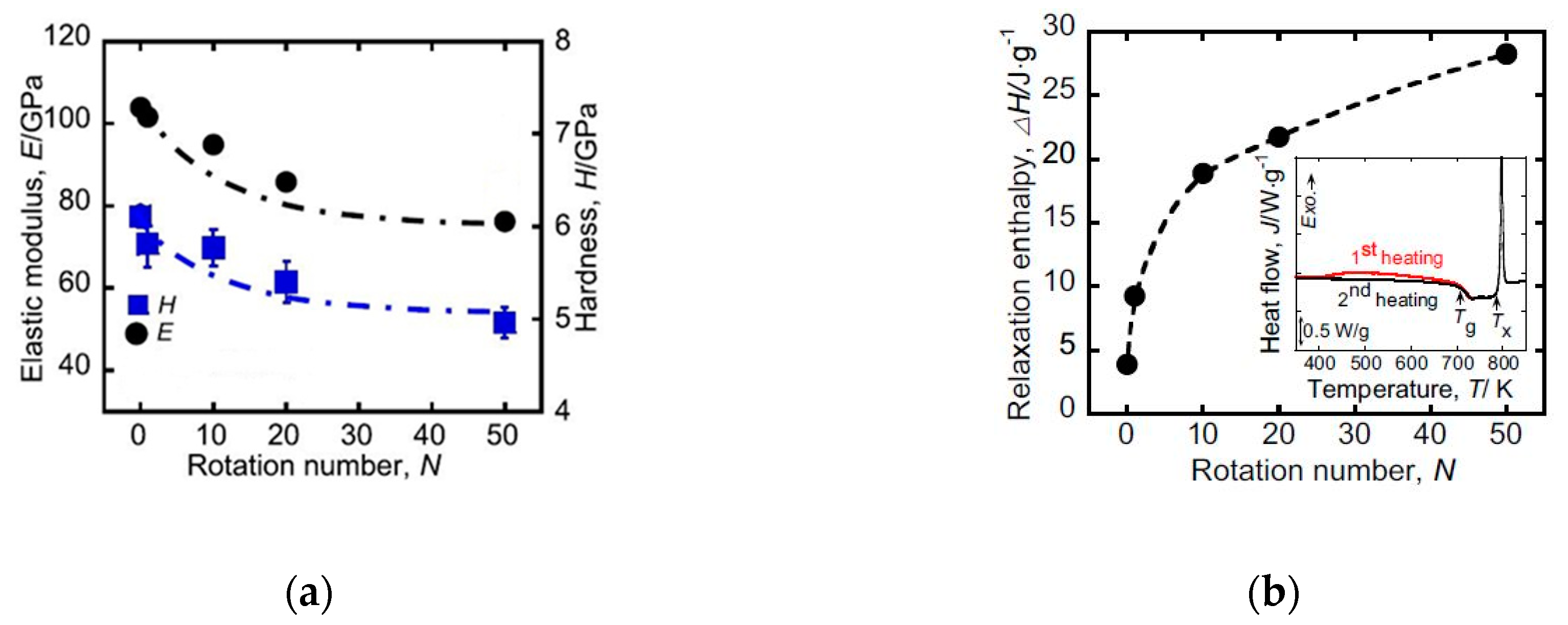 Metals 10 00415 g012