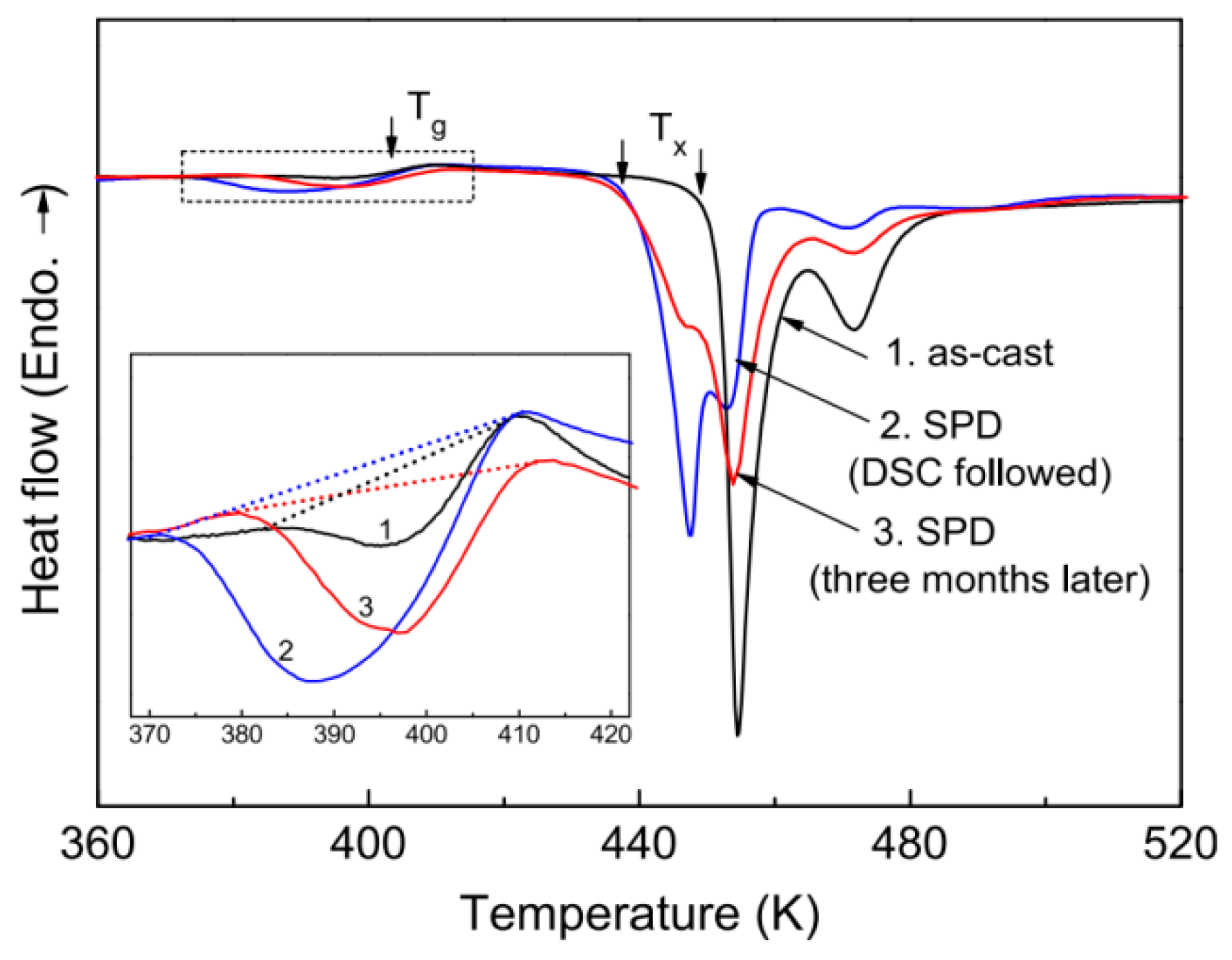 Metals 10 00415 g013