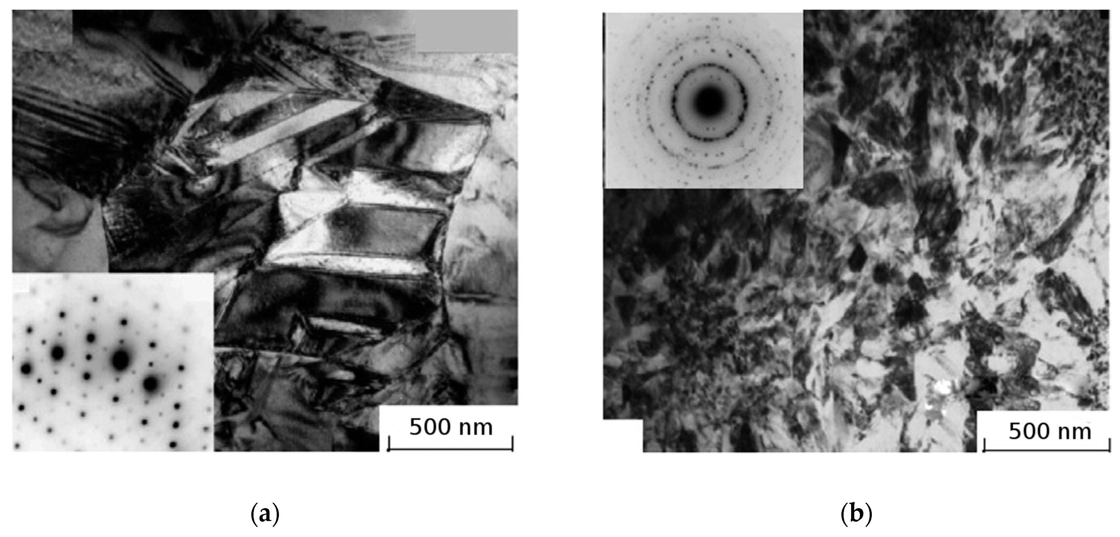 Metals 10 00415 g014