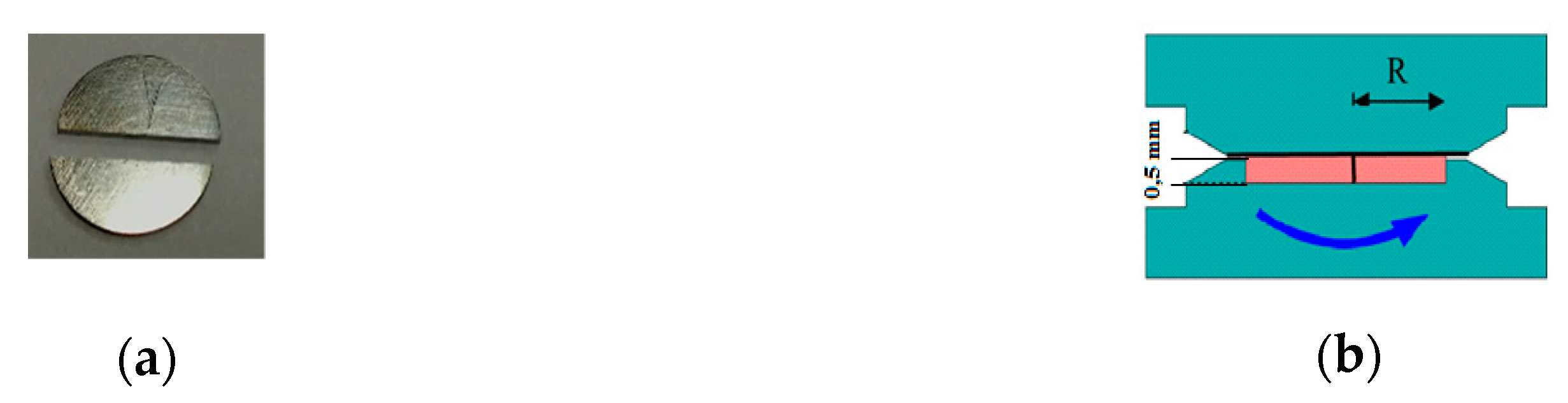 Metals 10 00415 g015a