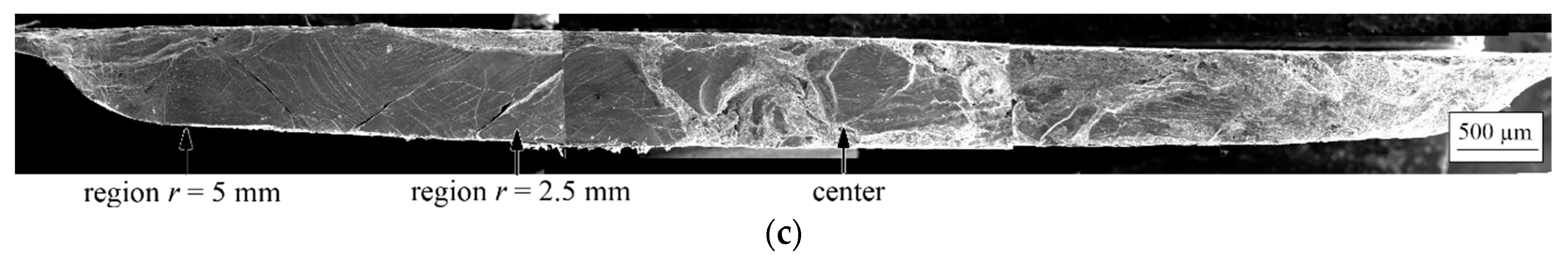 Metals 10 00415 g015b