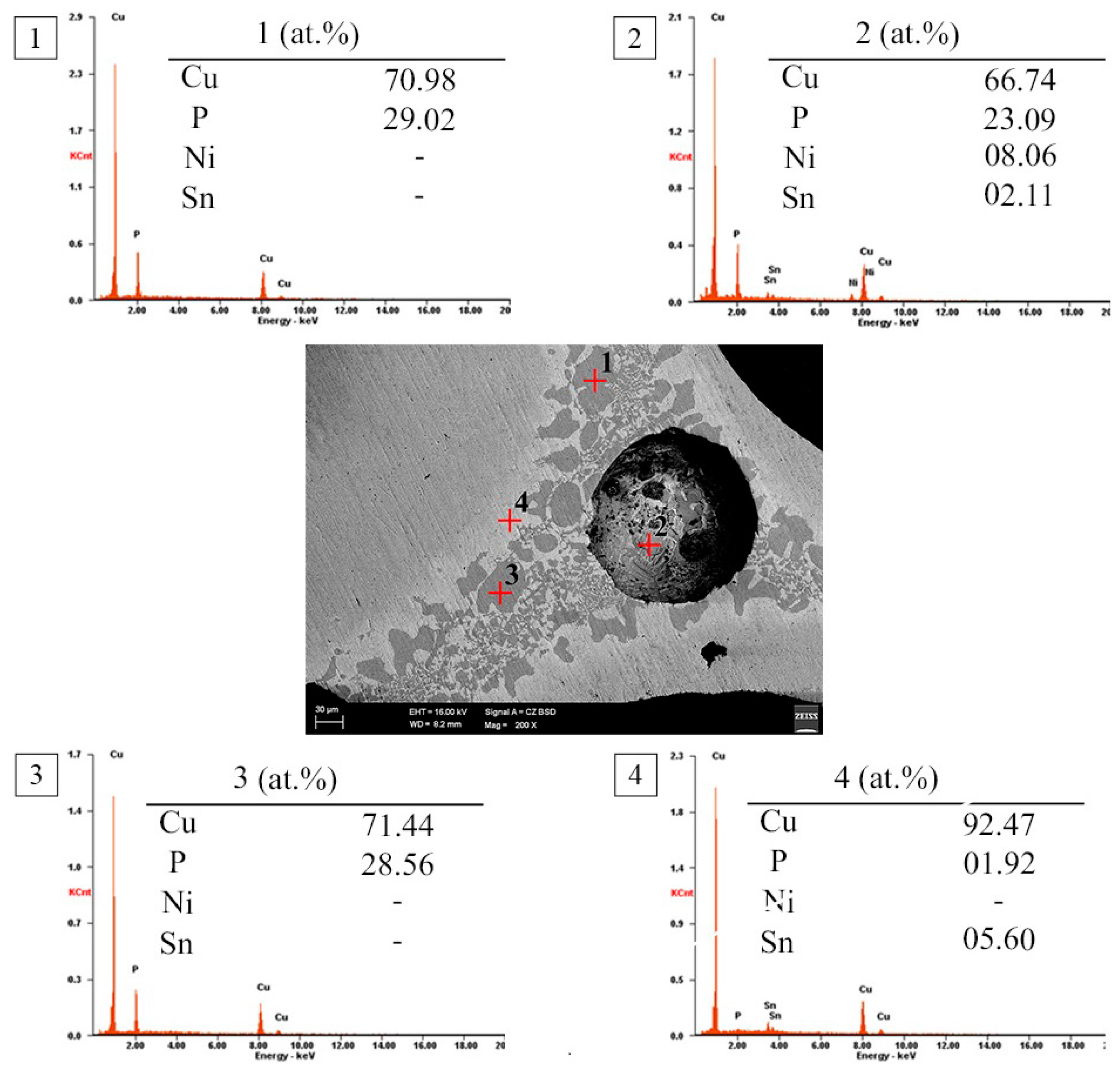 Metals 10 00416 g006