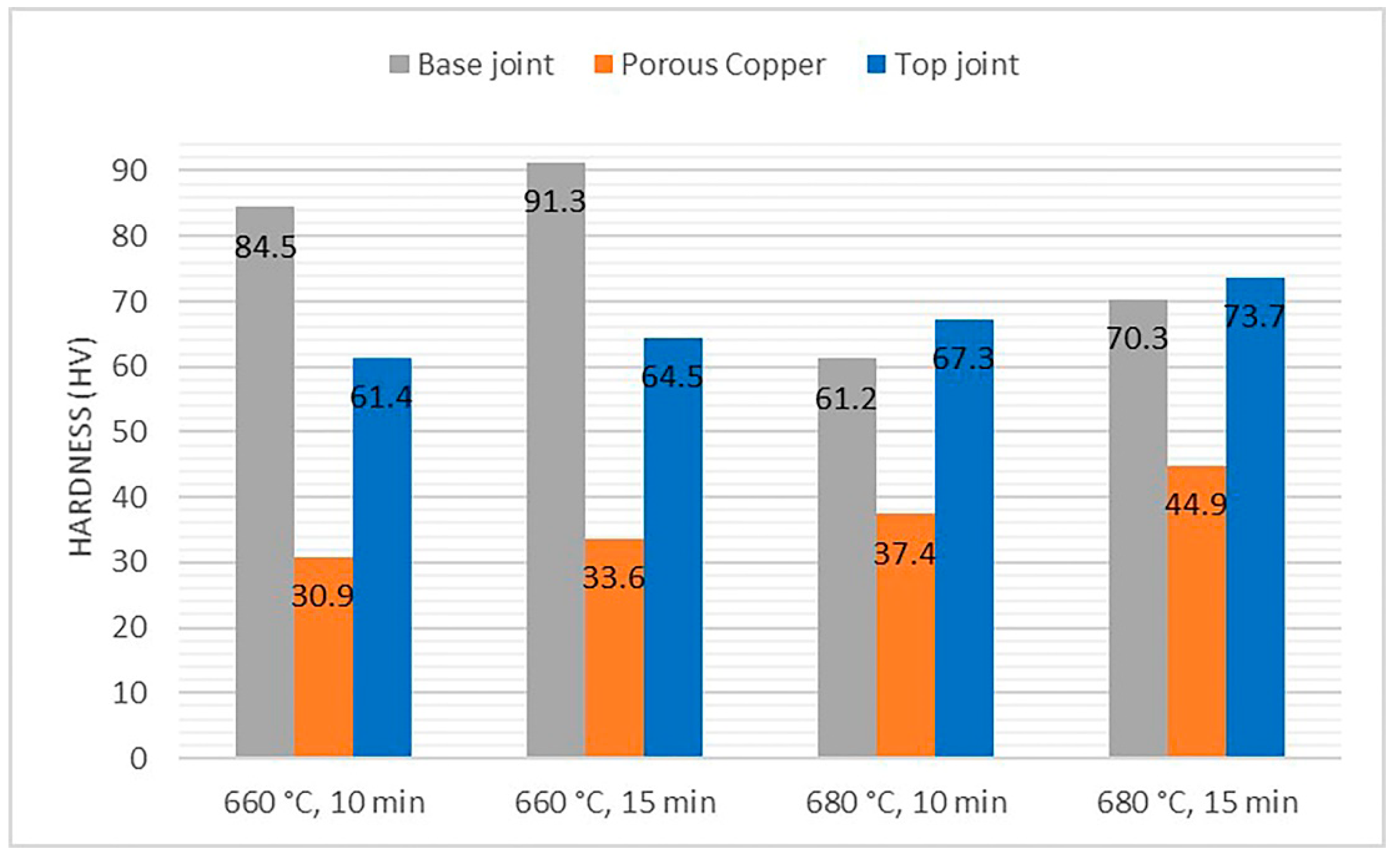 Metals 10 00416 g008