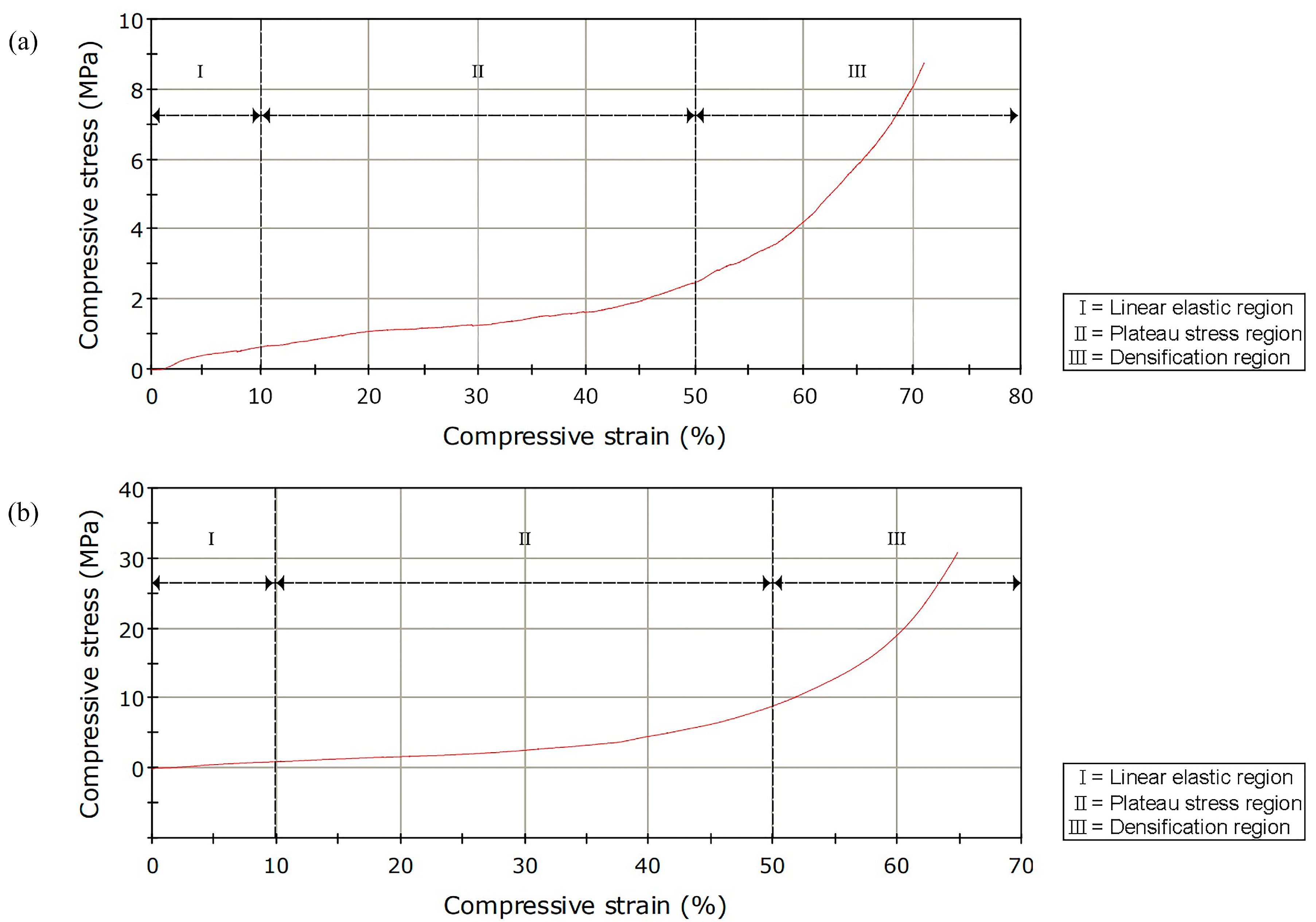Metals 10 00416 g009