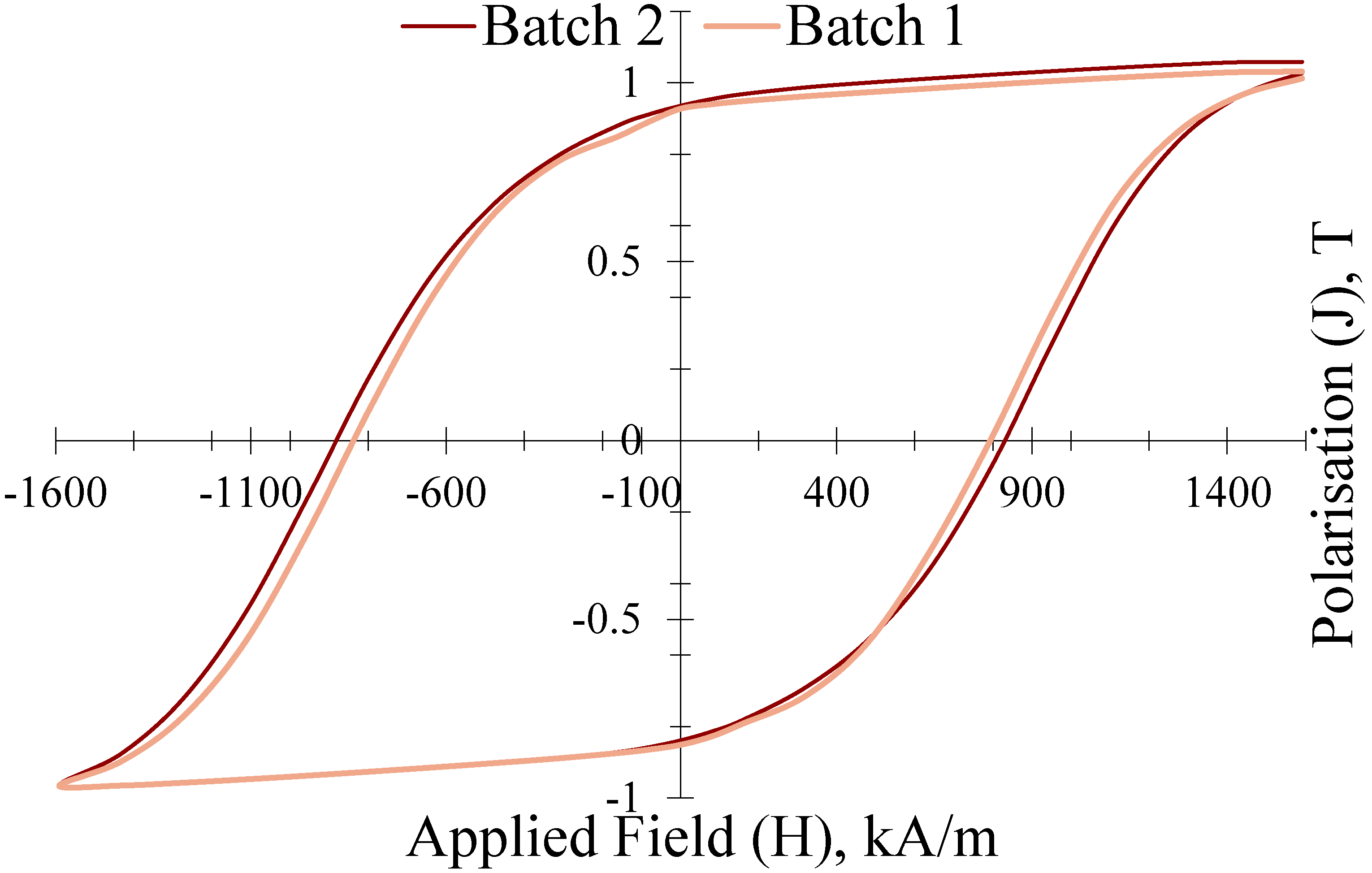 Metals 10 00418 g001