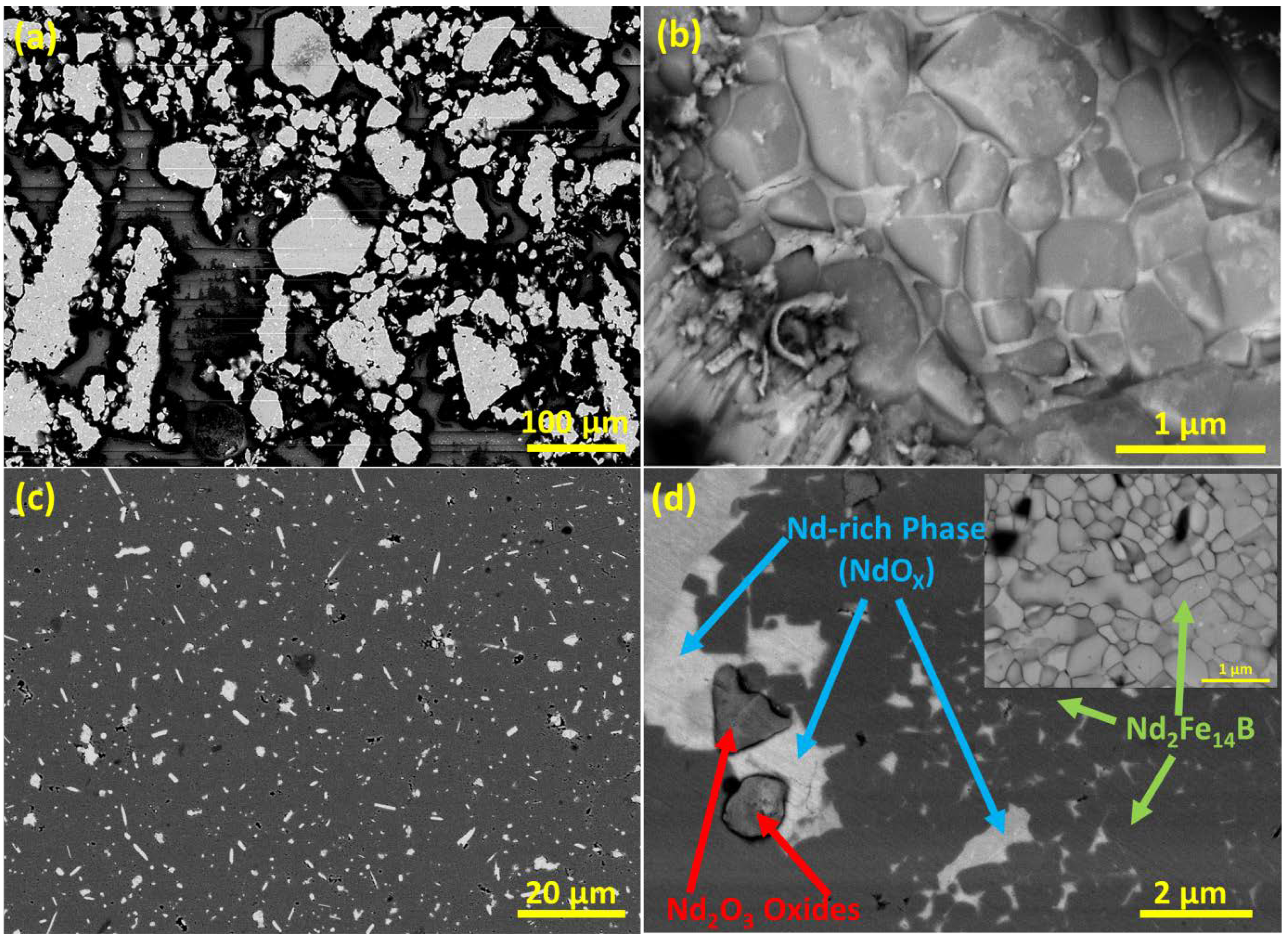 Metals 10 00418 g002