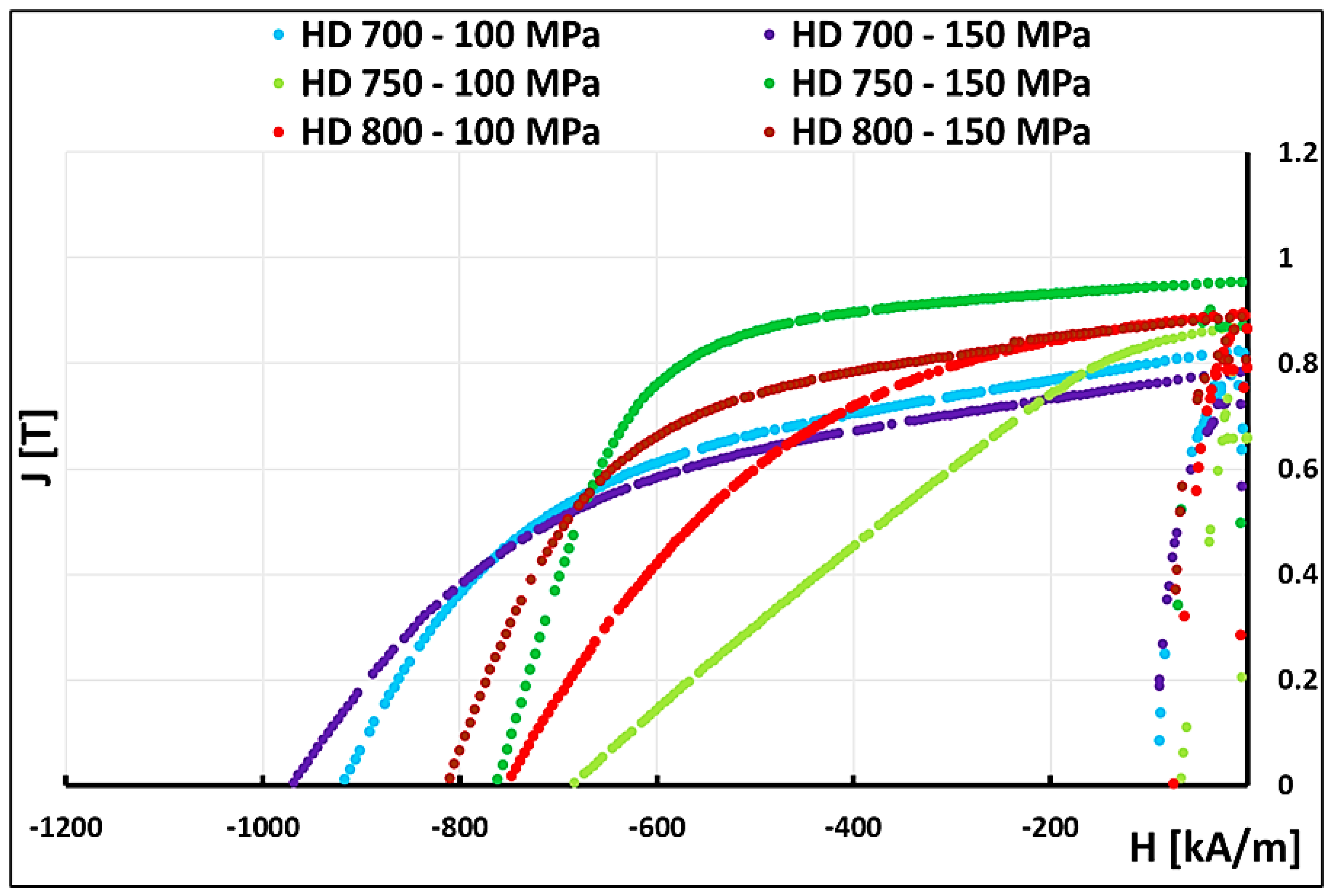Metals 10 00418 g003