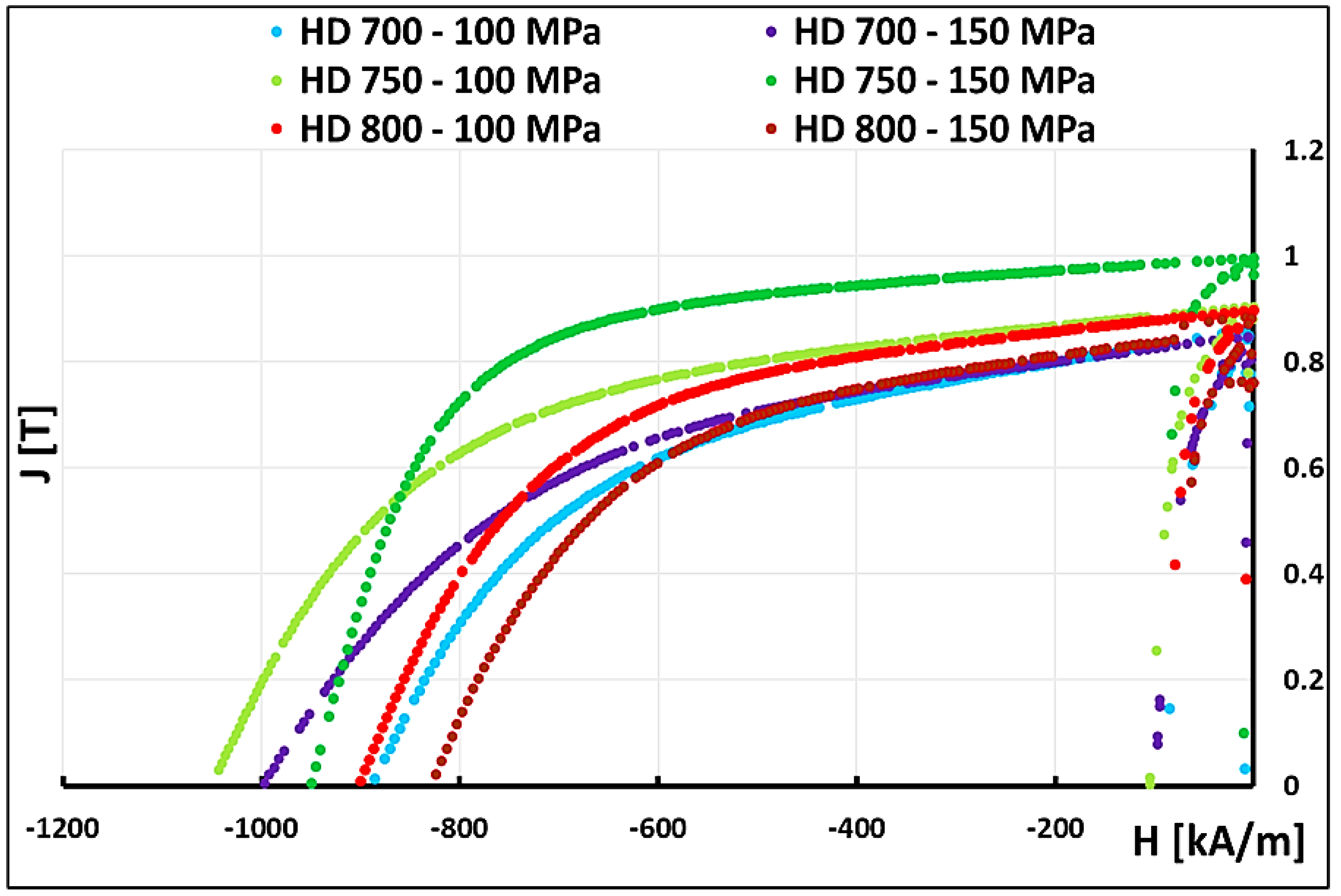 Metals 10 00418 g004