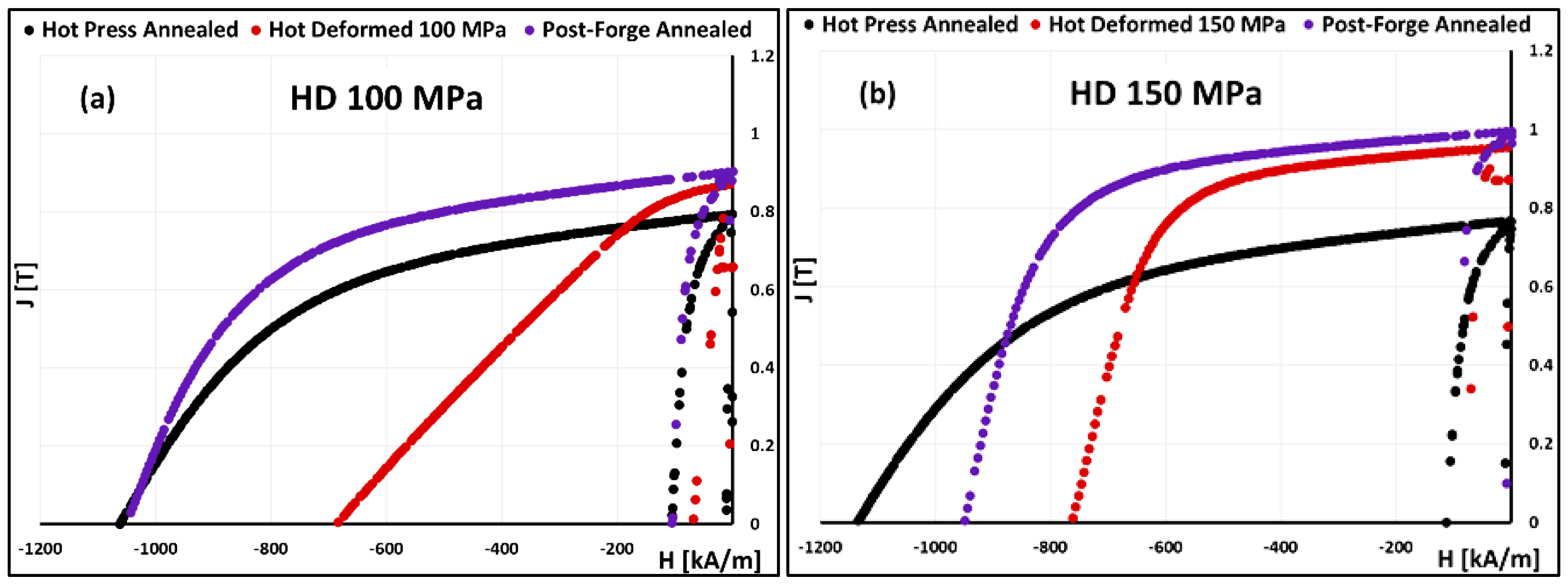 Metals 10 00418 g005