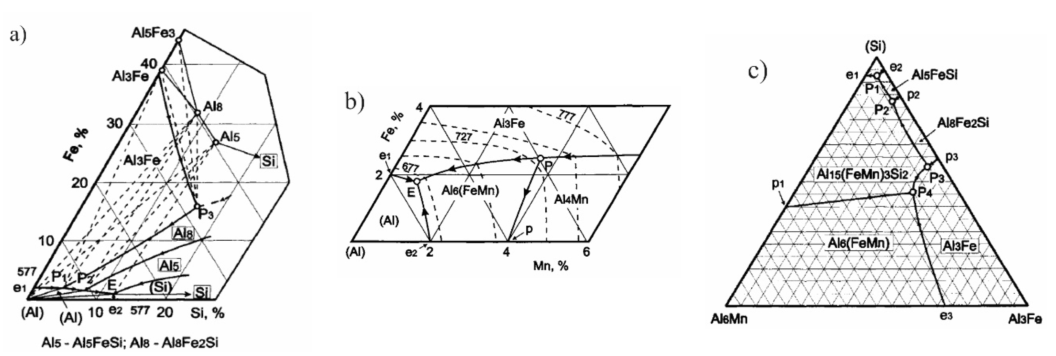 Metals 10 00419 g001