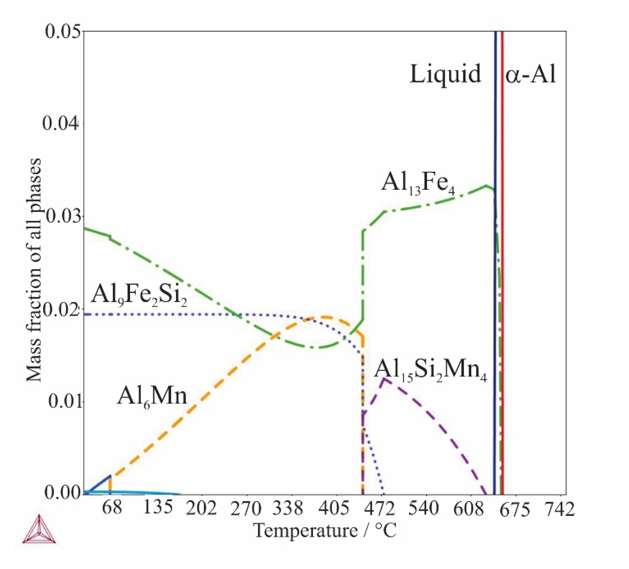 Metals 10 00419 g002