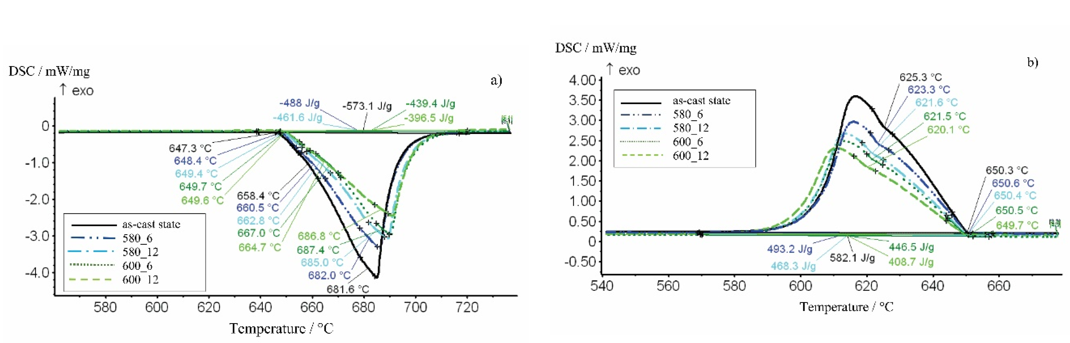 Metals 10 00419 g003