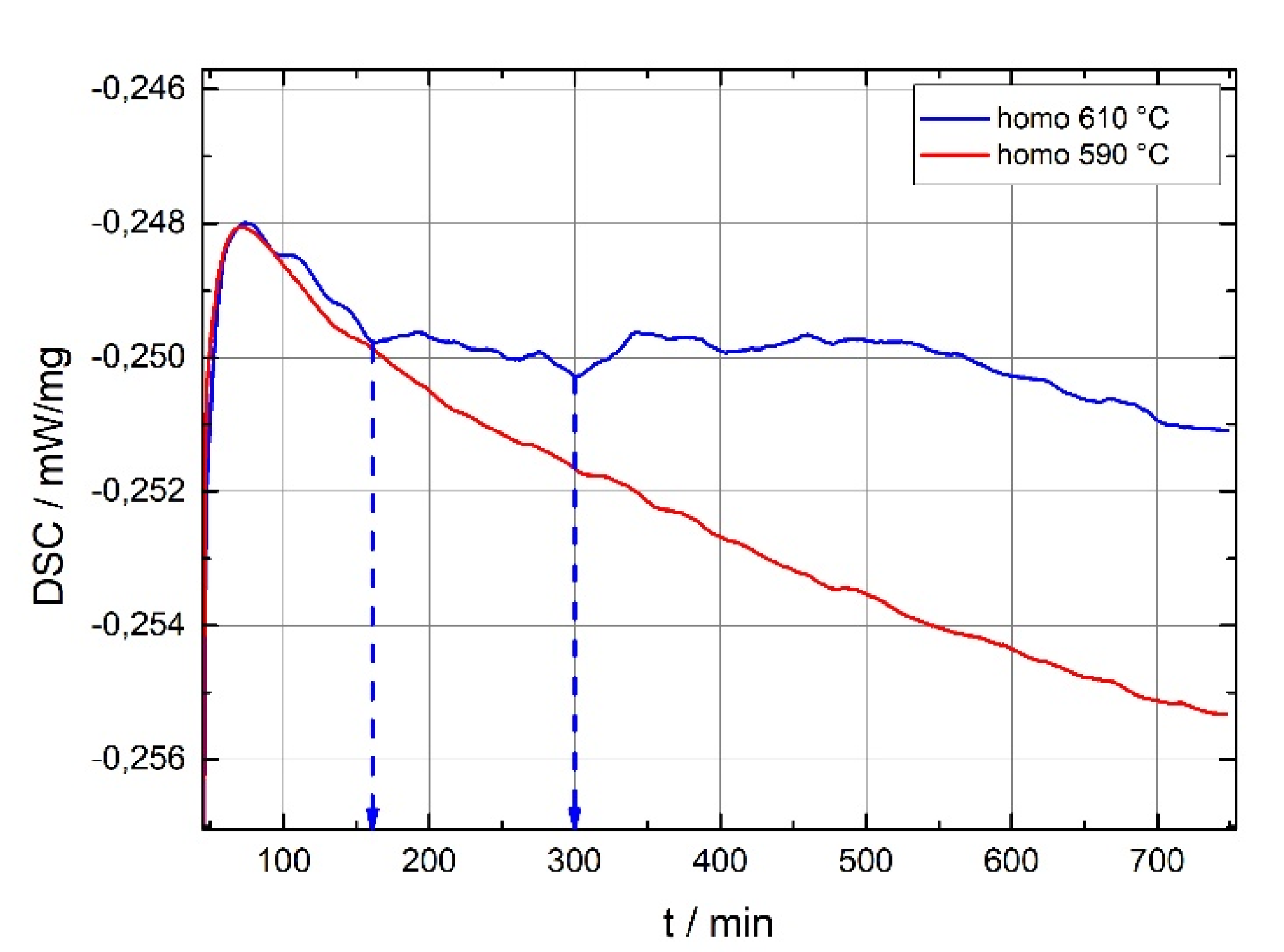 Metals 10 00419 g006