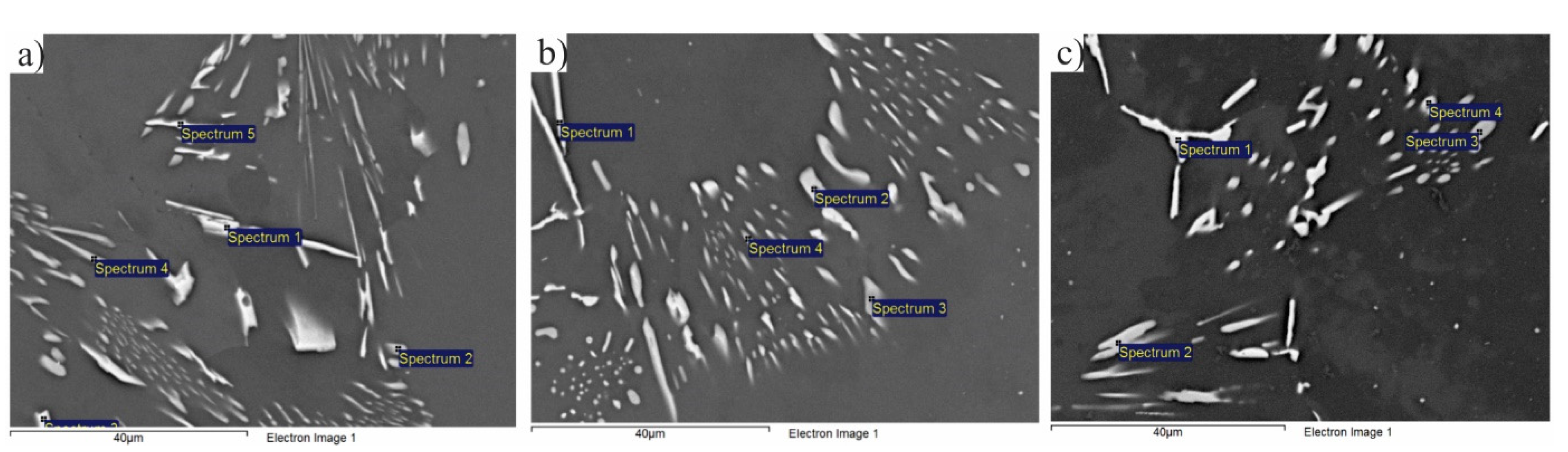 Metals 10 00419 g007