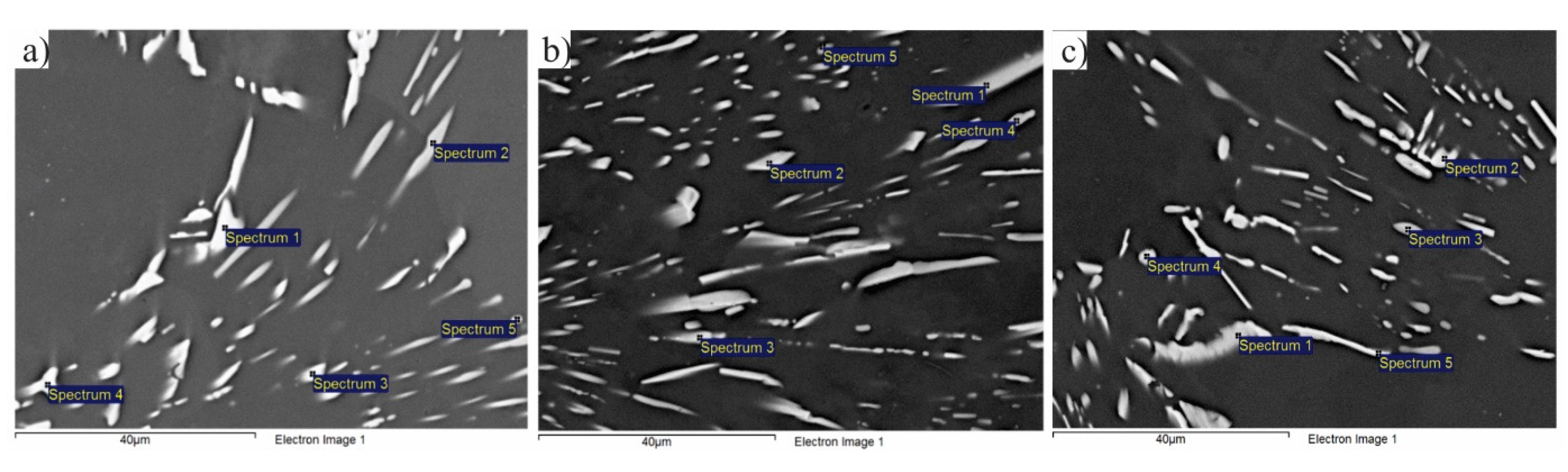 Metals 10 00419 g008
