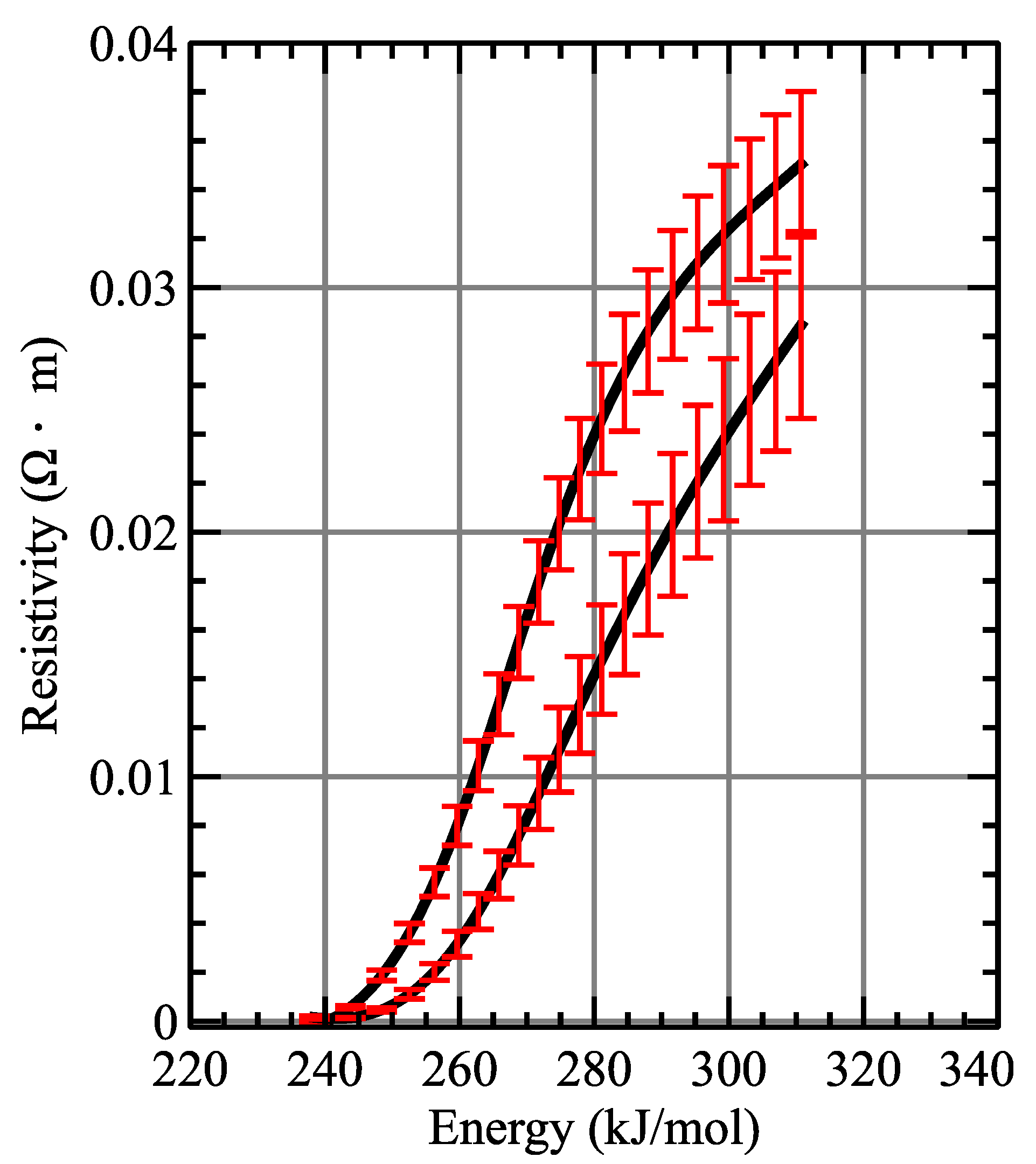 Metals 10 00424 g005