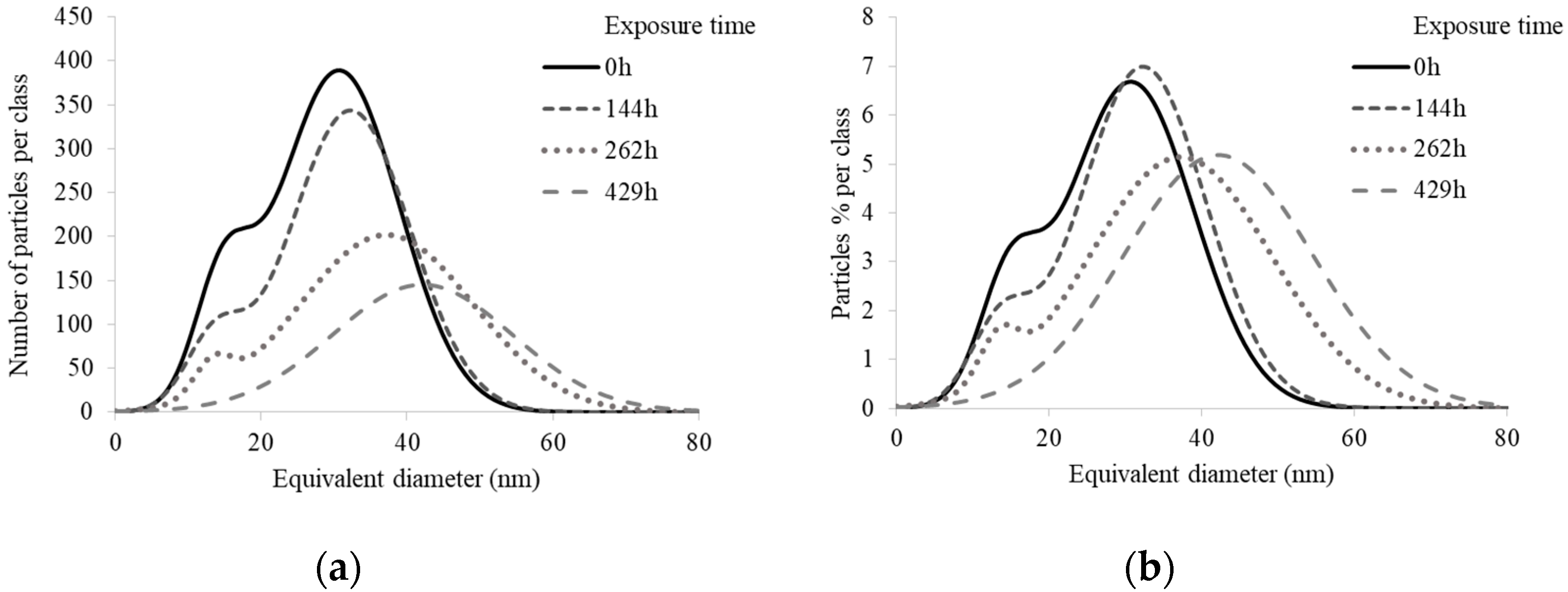 Metals 10 00426 g003