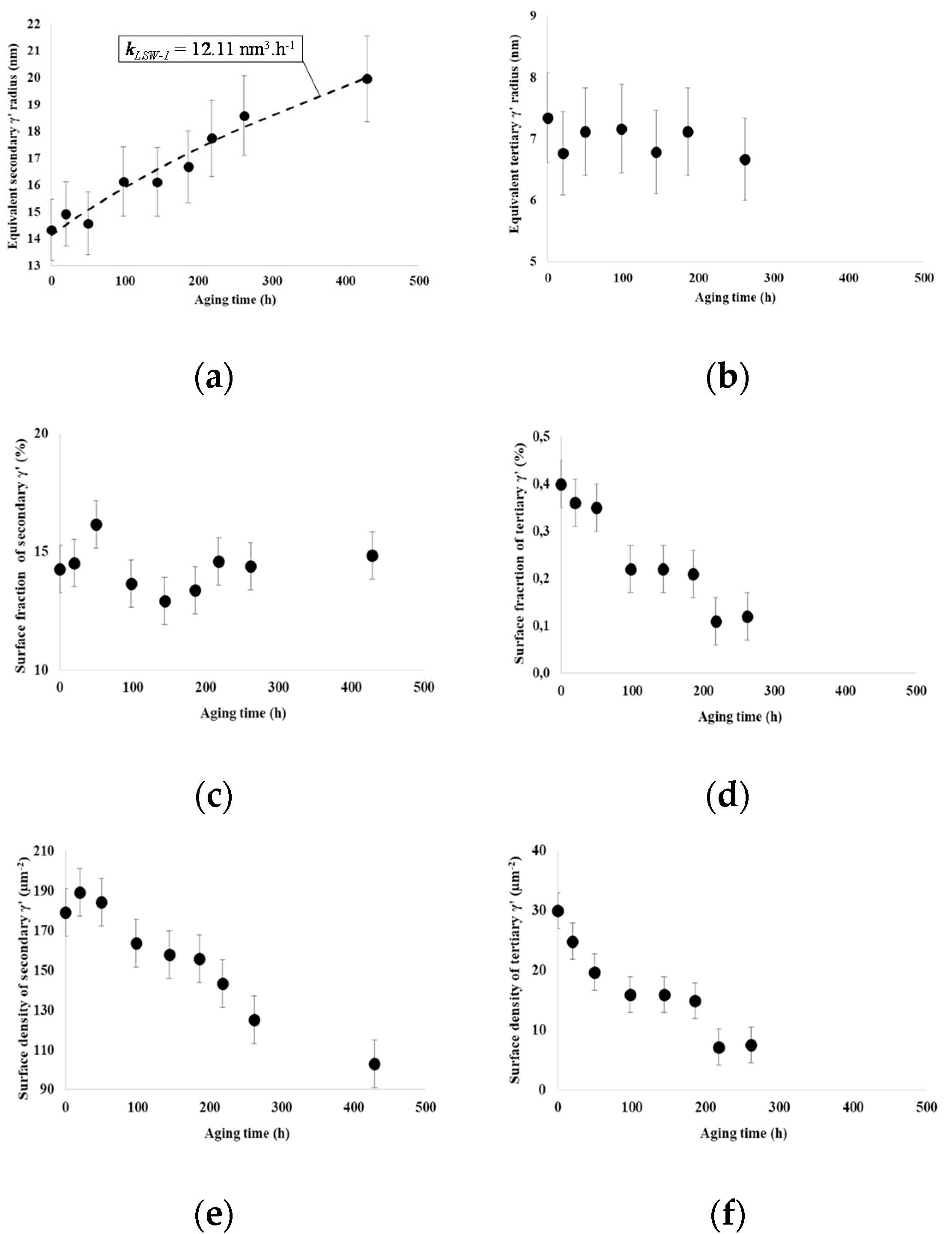 Metals 10 00426 g004