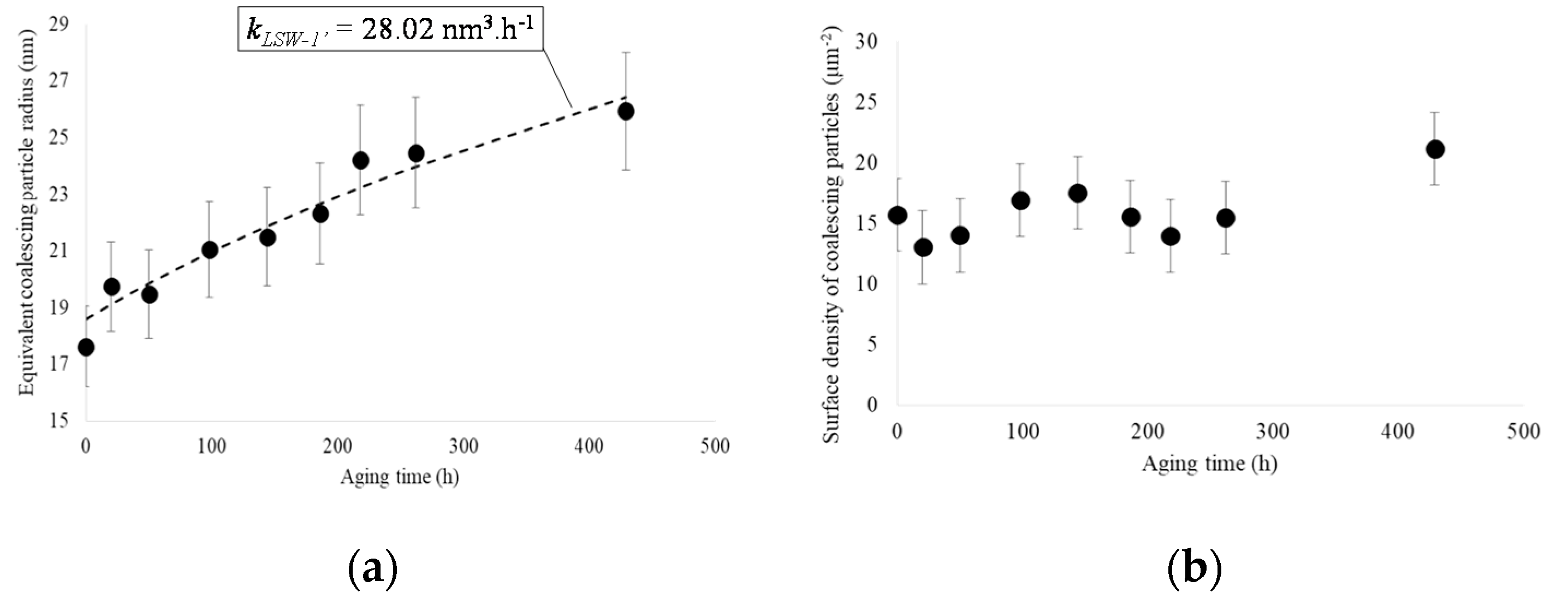 Metals 10 00426 g005